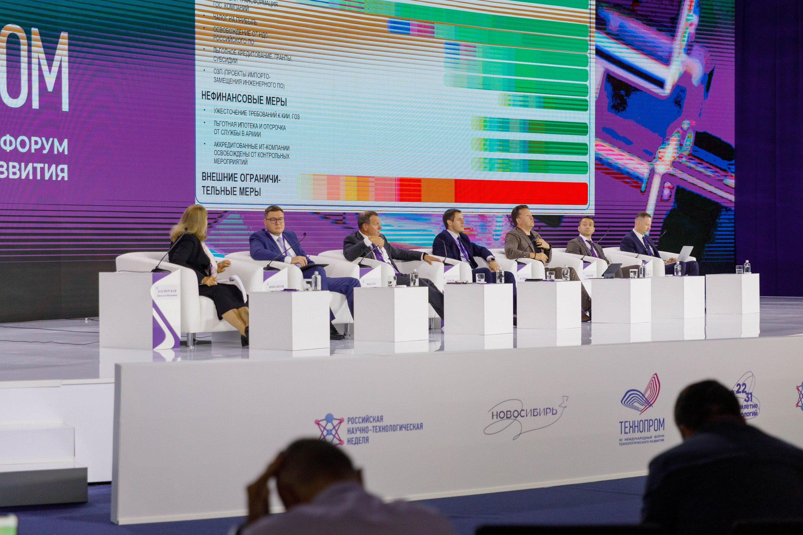 ТЕХНОПРОМ 2025 г. Репортажный фотограф в Новосибирске Алена Помазунова