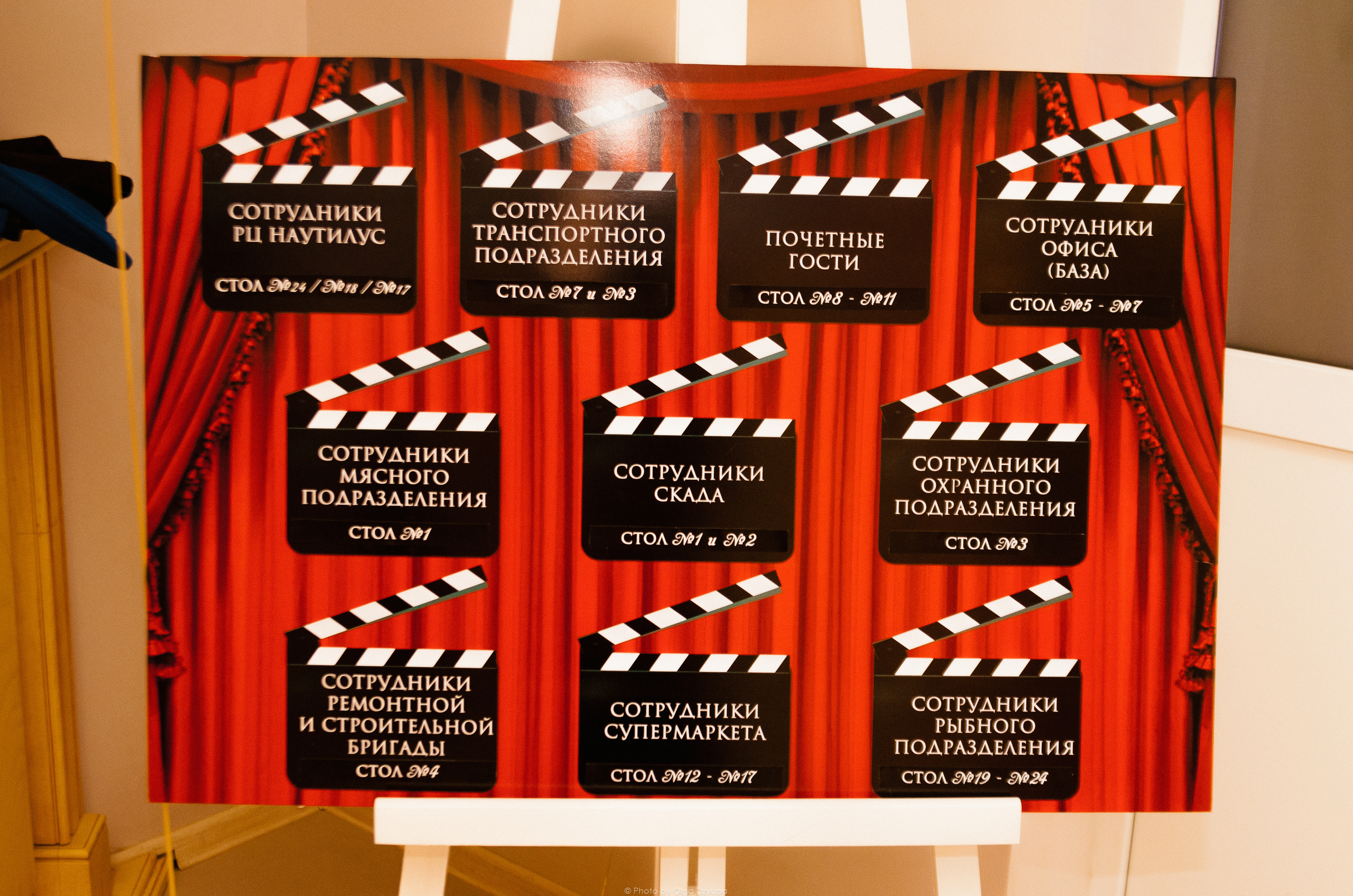 Репортаж корпоратива, репортаж, фотограф КМВ, фоторепортаж. Фотограф Ольга Дзюба. Фототерапия как зеркало души. КМВ