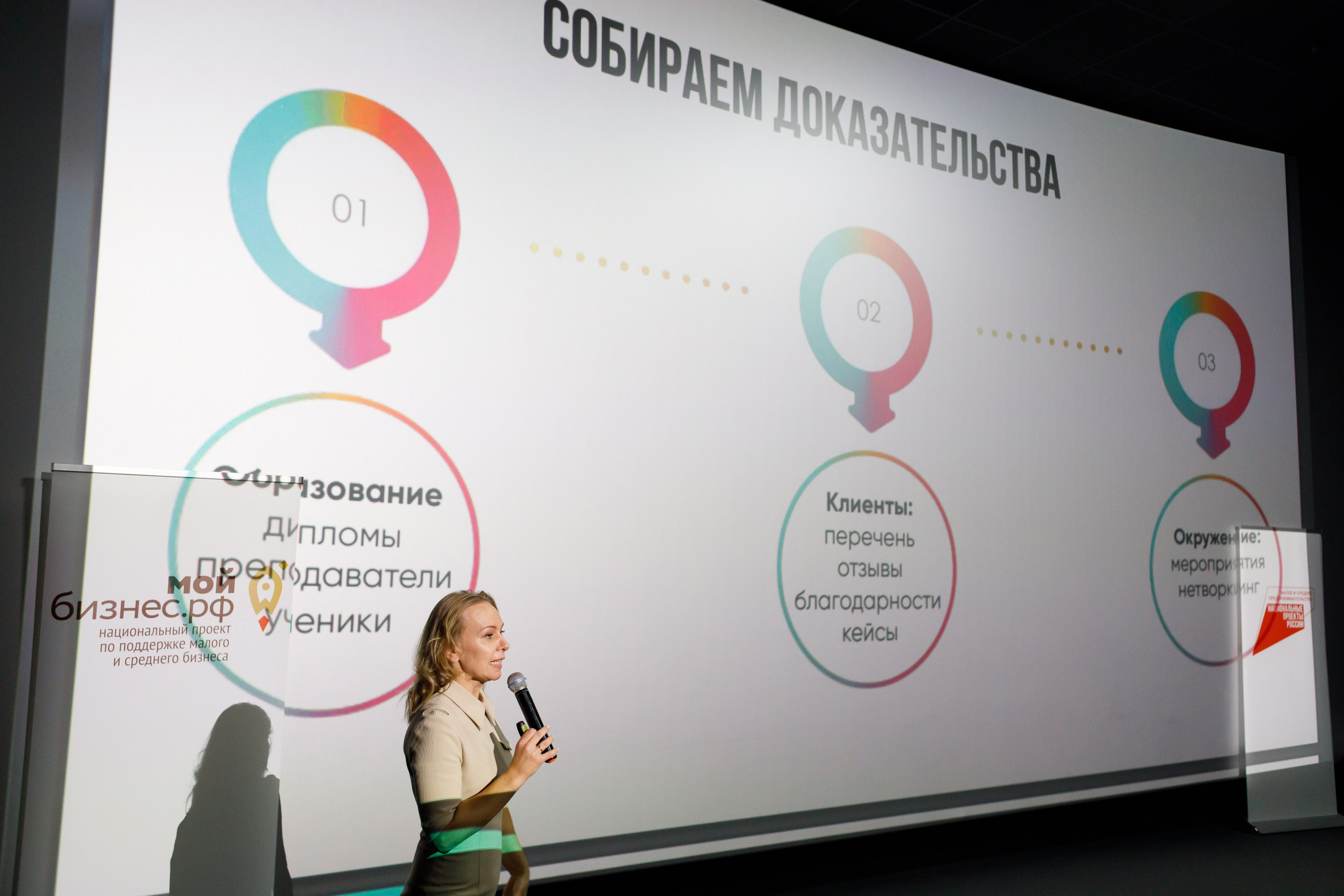 Тренинг для самозанятых. Фотограф Яков Поспехов