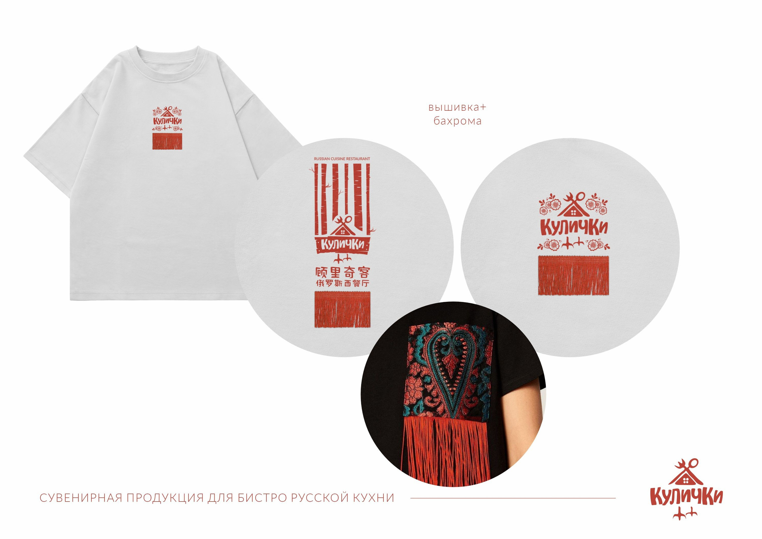 КУЛИЧКИ. Студия дизайна интерьеров