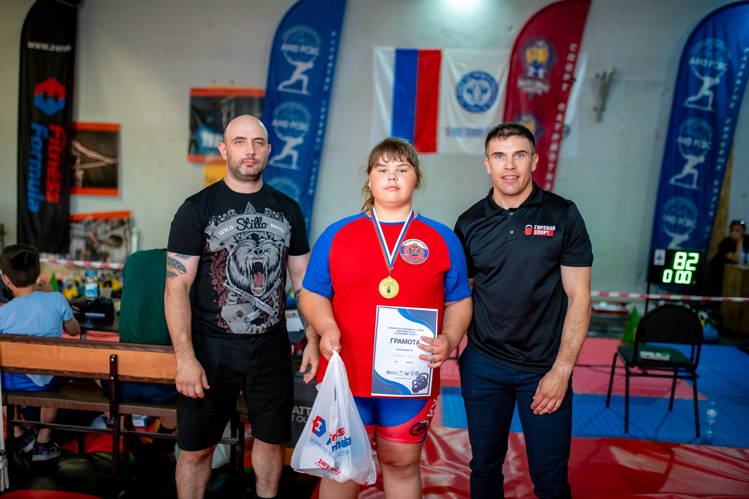 Соревнования 2023. ProfotoNK