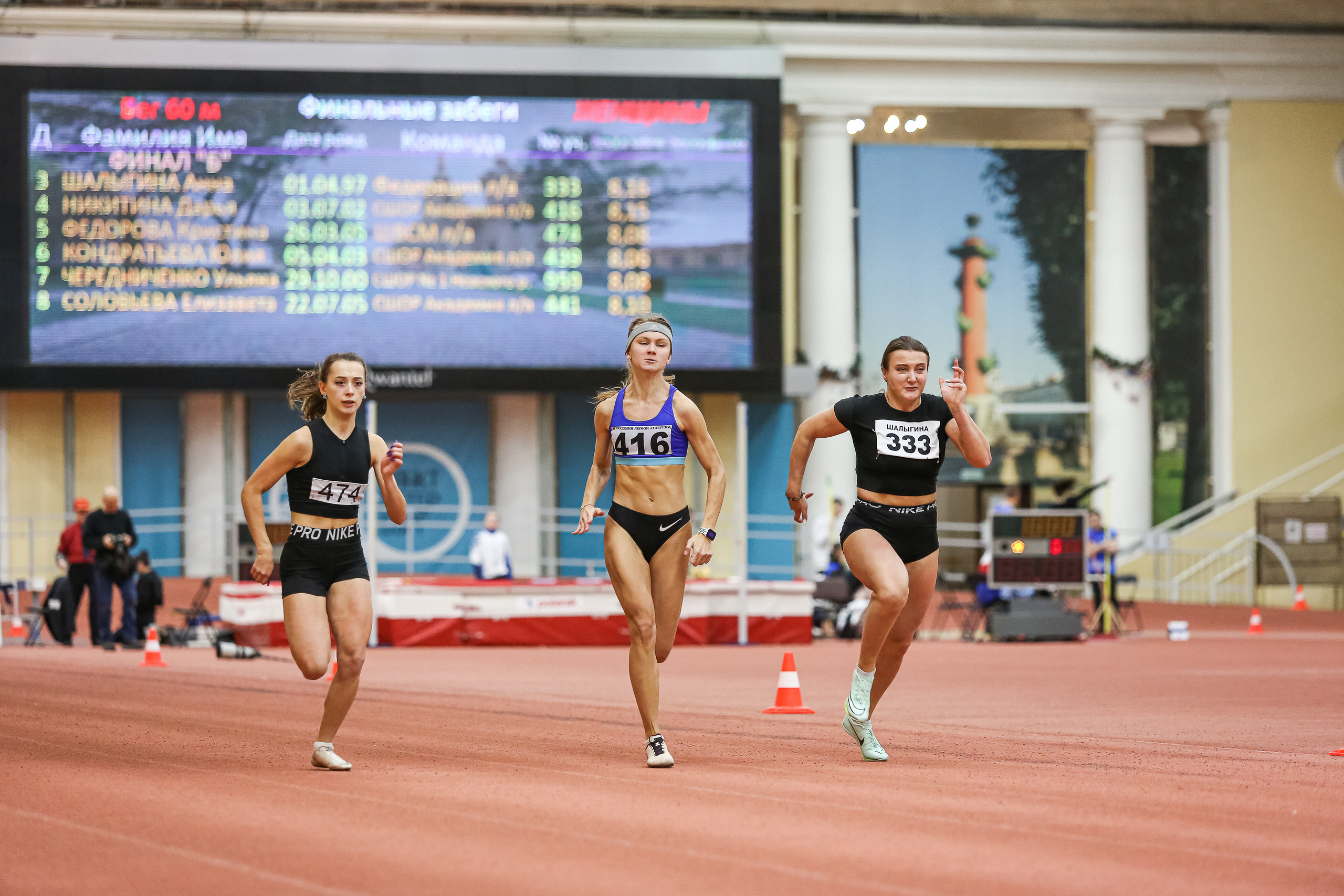 Спортивный репортажный фотограф в Санкт-Петербурге Сергей Гусев. Сергей Гусев — спортивная фотография, виртуальные туры, 3д панорамы