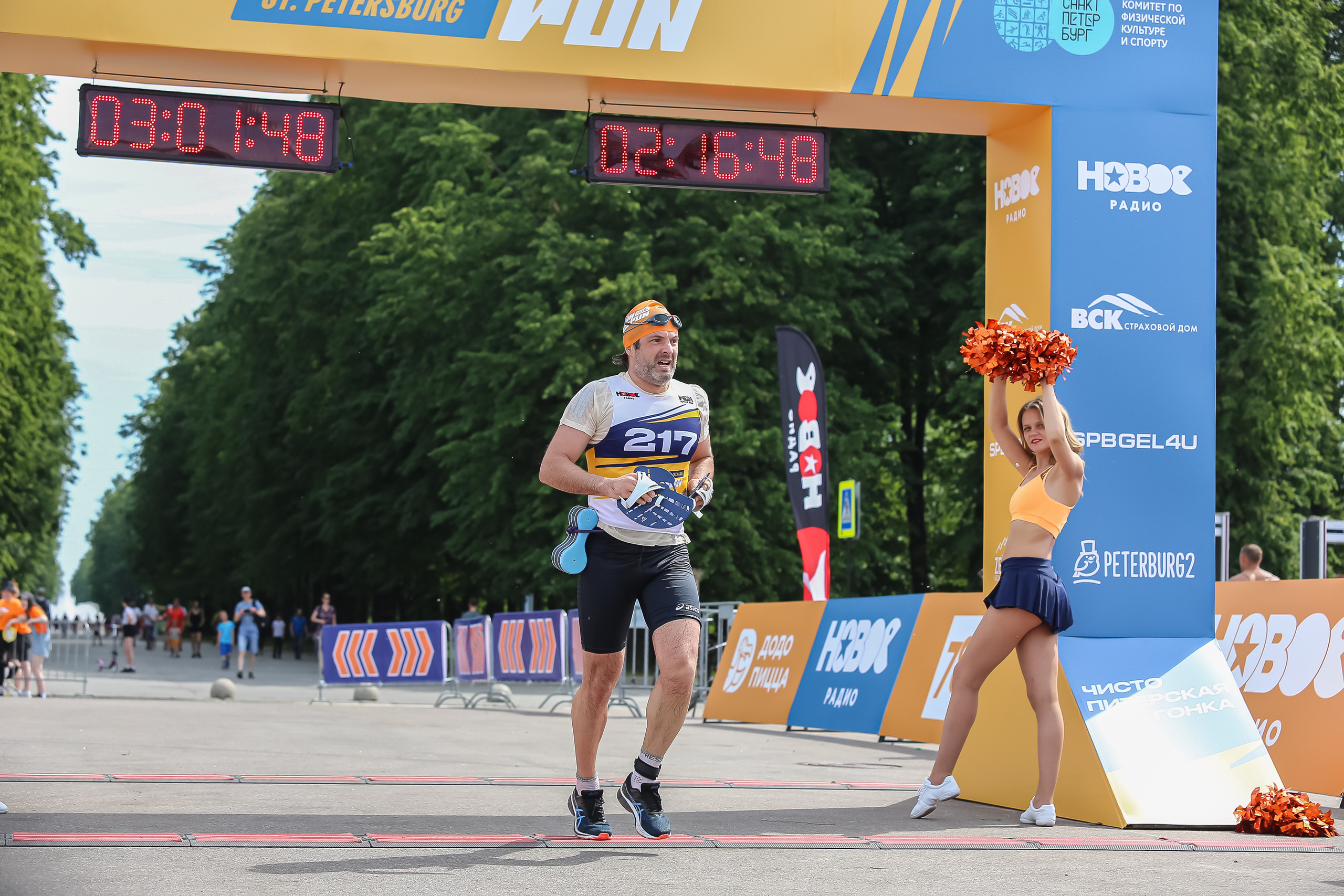 Спортивный репортажный фотограф в Санкт-Петербурге Сергей Гусев. Сергей Гусев — спортивная фотография, виртуальные туры, 3д панорамы