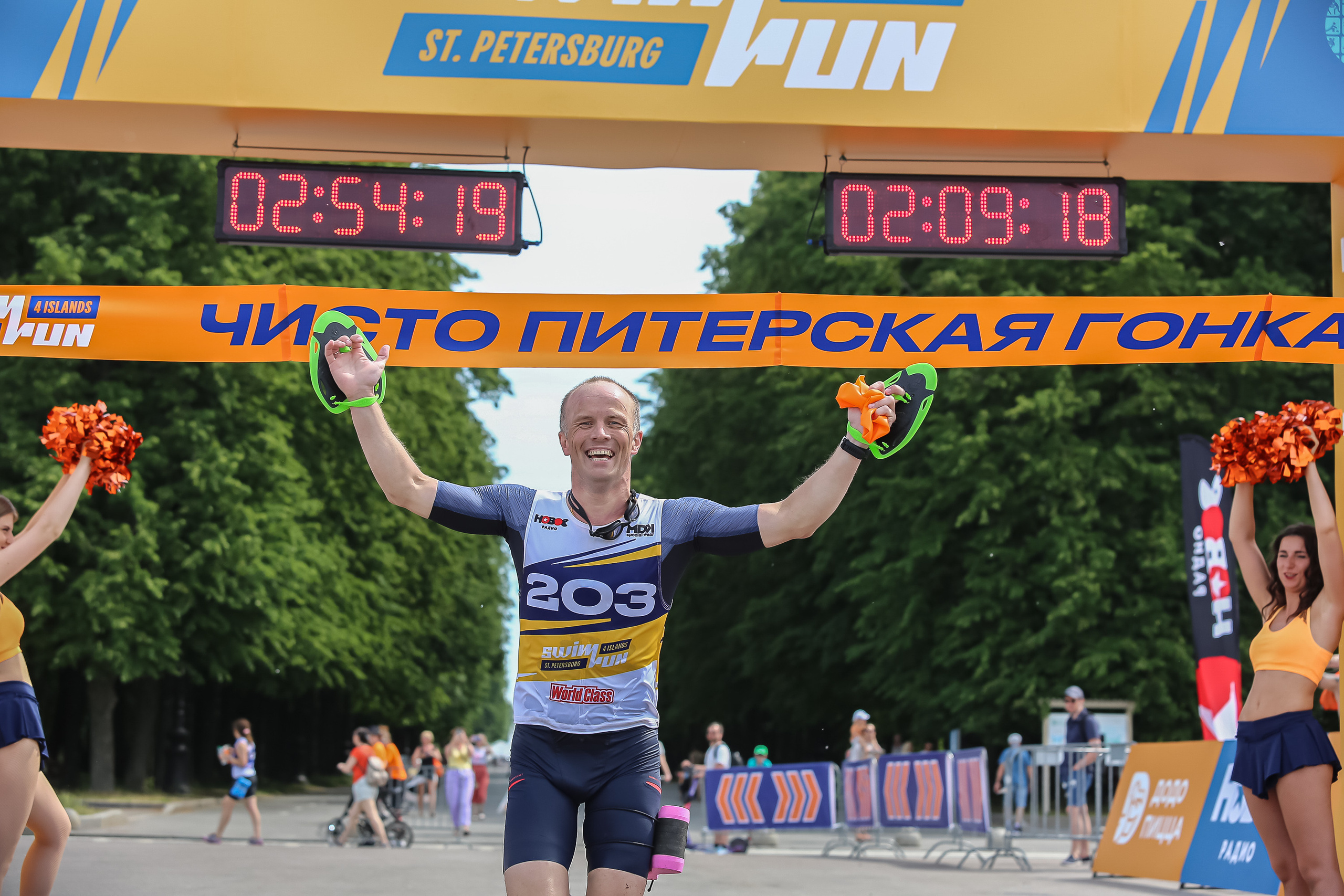 Спортивный репортажный фотограф в Санкт-Петербурге Сергей Гусев. Сергей Гусев — спортивная фотография, виртуальные туры, 3д панорамы