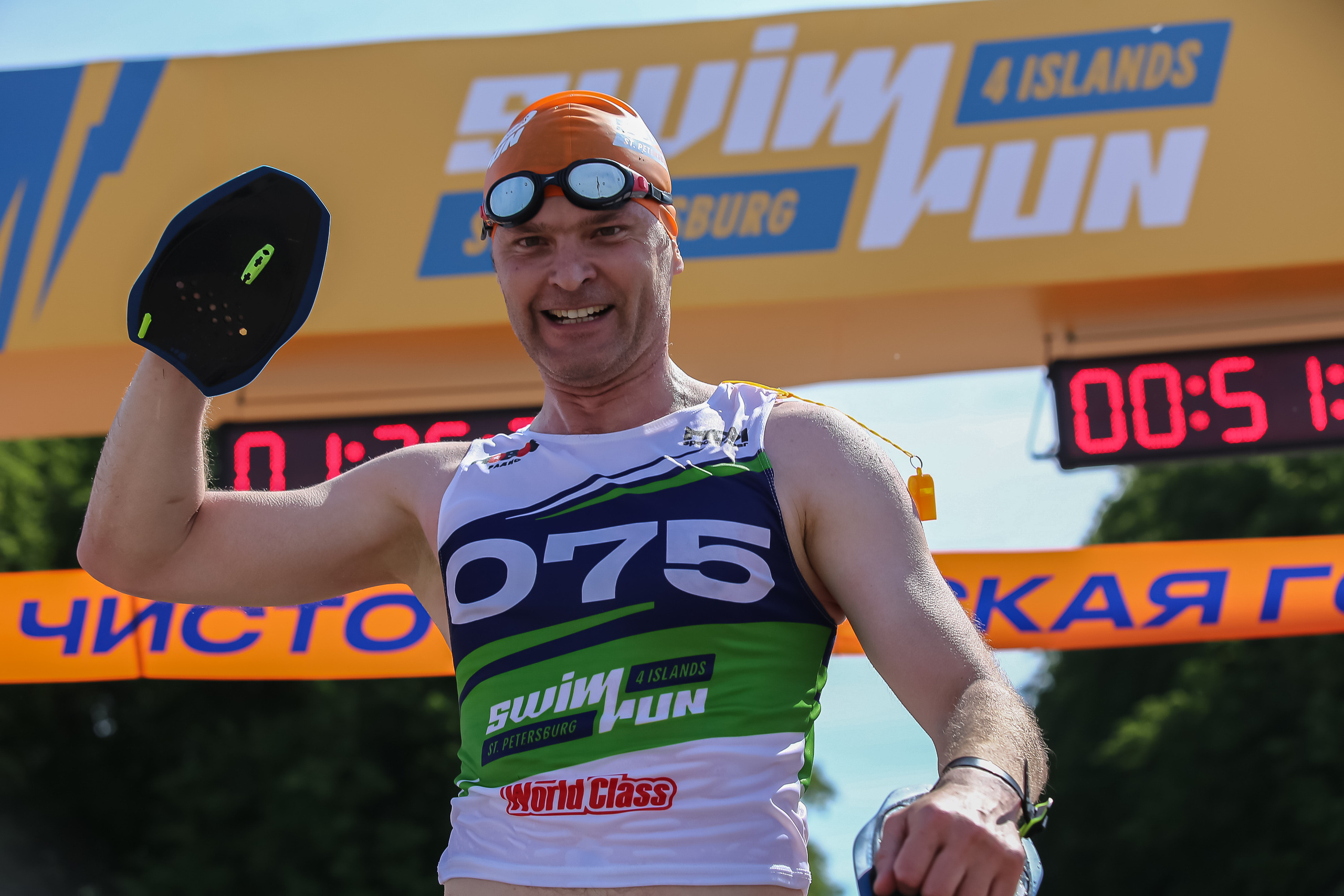 Спортивный репортажный фотограф в Санкт-Петербурге Сергей Гусев. Сергей Гусев — спортивная фотография, виртуальные туры, 3д панорамы