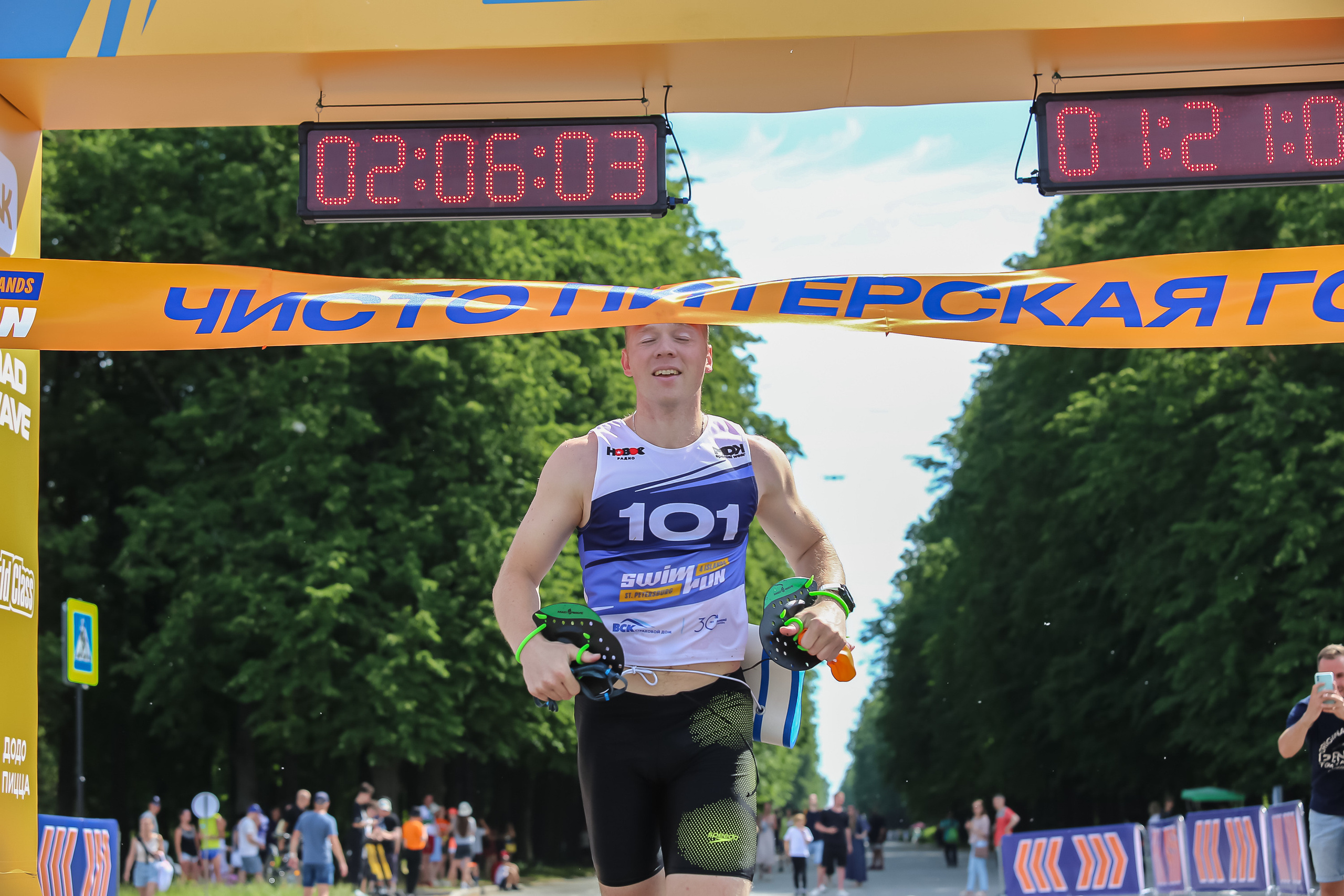 Спортивный репортажный фотограф в Санкт-Петербурге Сергей Гусев. Сергей Гусев — спортивная фотография, виртуальные туры, 3д панорамы