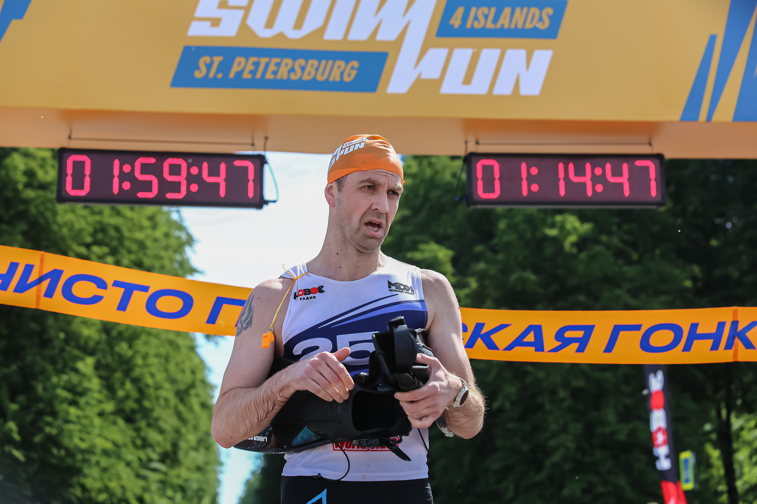 Спортивный репортажный фотограф в Санкт-Петербурге Сергей Гусев. Сергей Гусев — спортивная фотография, виртуальные туры, 3д панорамы