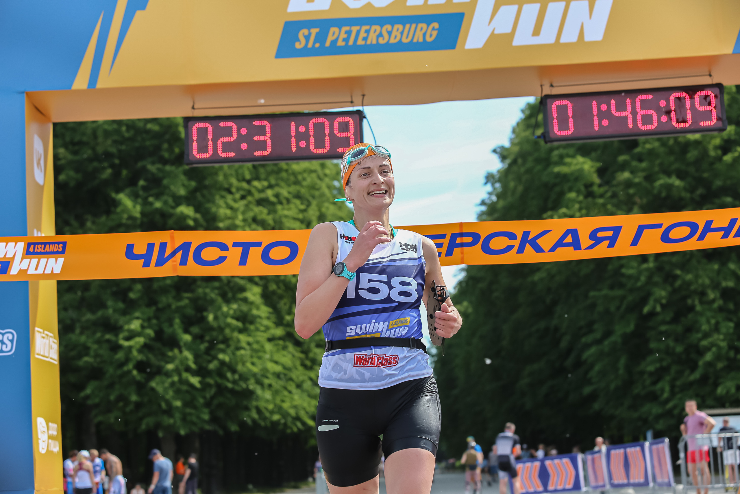 Спортивный репортажный фотограф в Санкт-Петербурге Сергей Гусев. Сергей Гусев — спортивная фотография, виртуальные туры, 3д панорамы