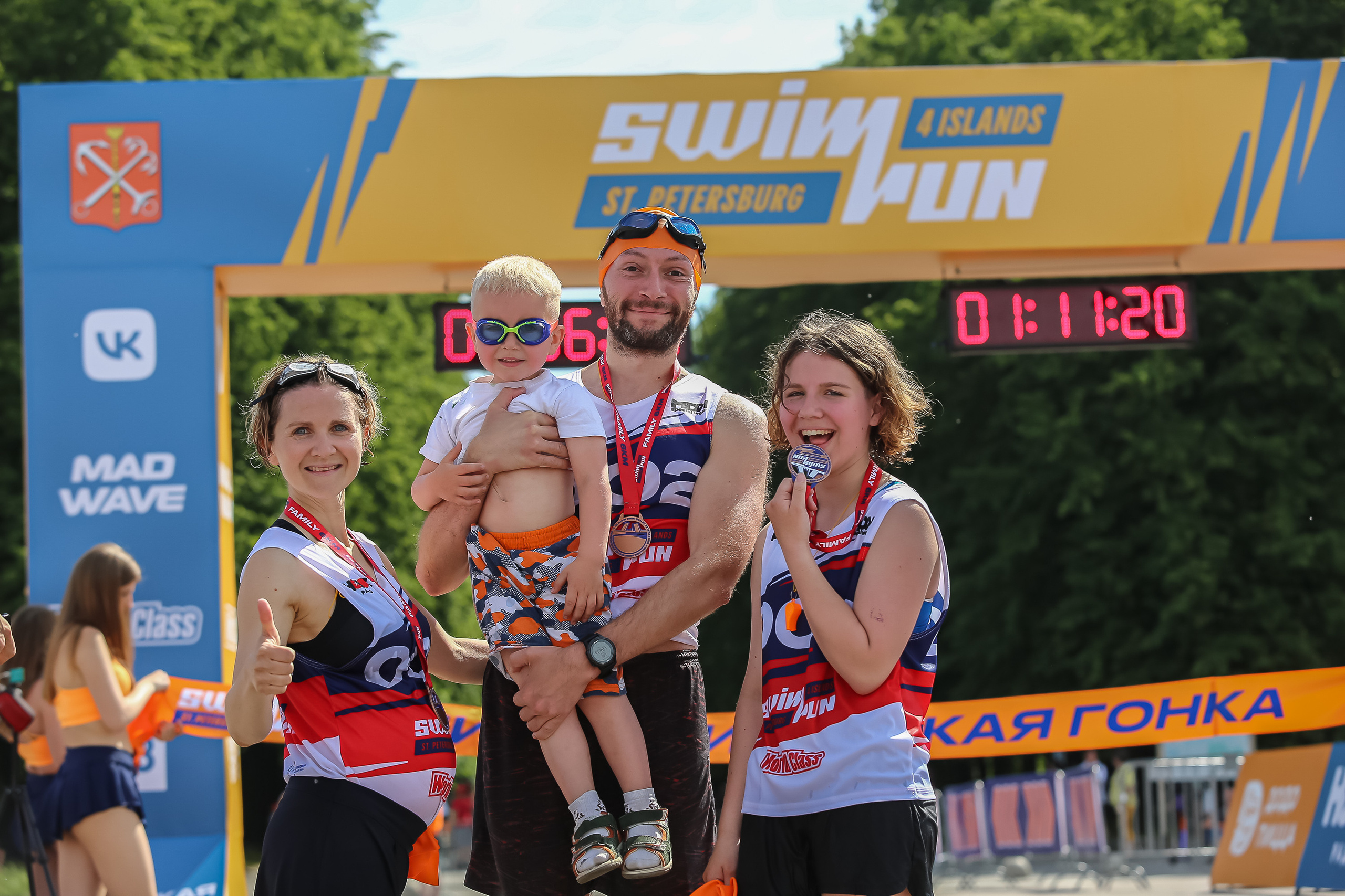 Спортивный репортажный фотограф в Санкт-Петербурге Сергей Гусев. Сергей Гусев — спортивная фотография, виртуальные туры, 3д панорамы
