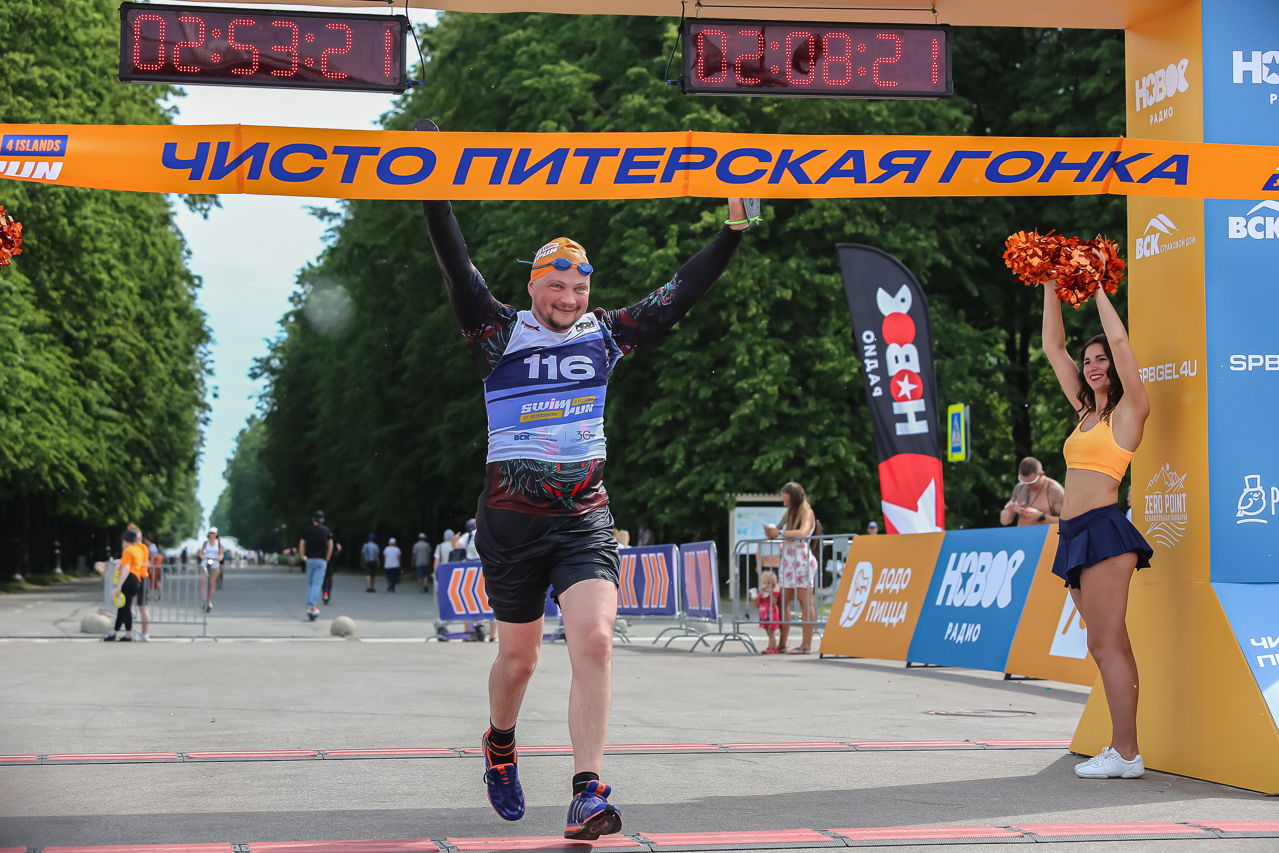 Спортивный репортажный фотограф в Санкт-Петербурге Сергей Гусев. Сергей Гусев — спортивная фотография, виртуальные туры, 3д панорамы