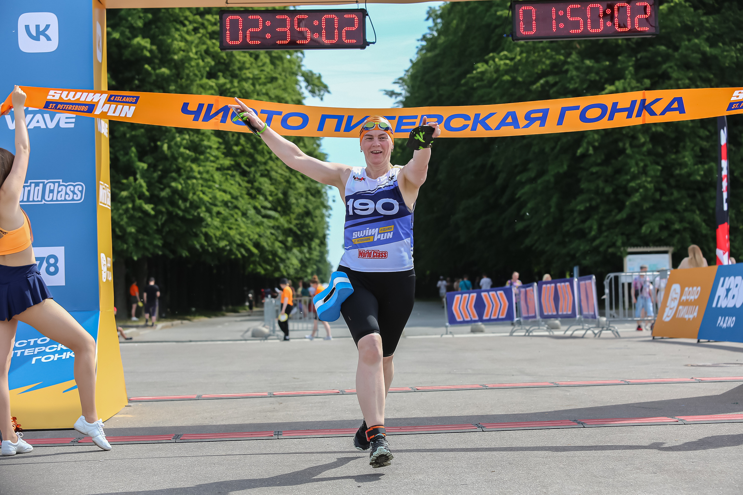 Спортивный репортажный фотограф в Санкт-Петербурге Сергей Гусев. Сергей Гусев — спортивная фотография, виртуальные туры, 3д панорамы