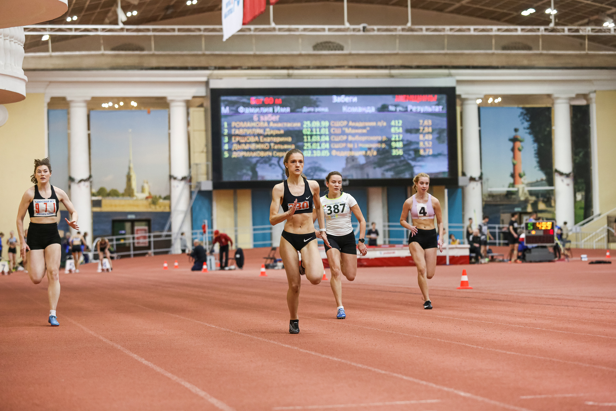 Спортивный репортажный фотограф в Санкт-Петербурге Сергей Гусев. Сергей Гусев — спортивная фотография, виртуальные туры, 3д панорамы