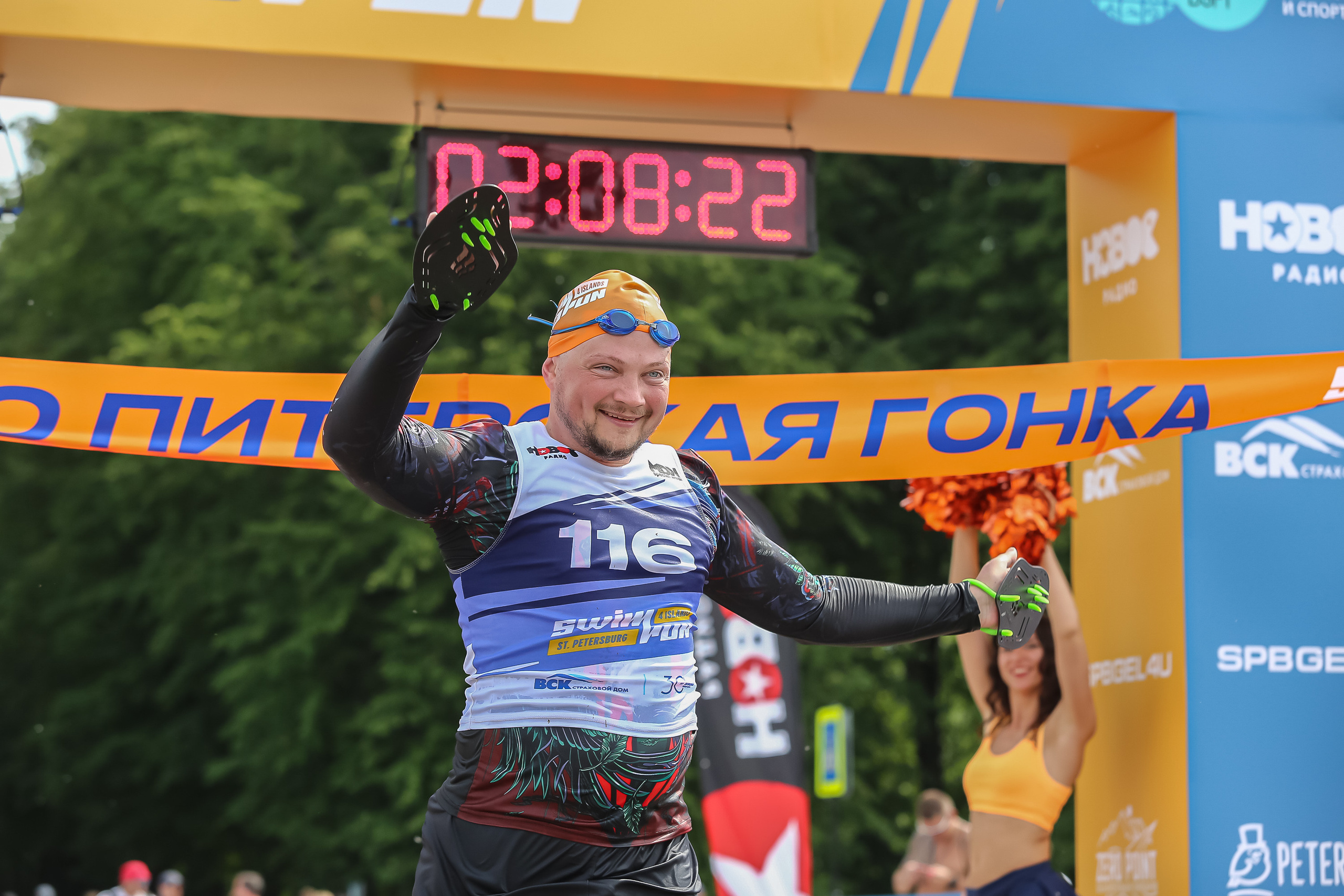 Спортивный репортажный фотограф в Санкт-Петербурге Сергей Гусев. Сергей Гусев — спортивная фотография, виртуальные туры, 3д панорамы