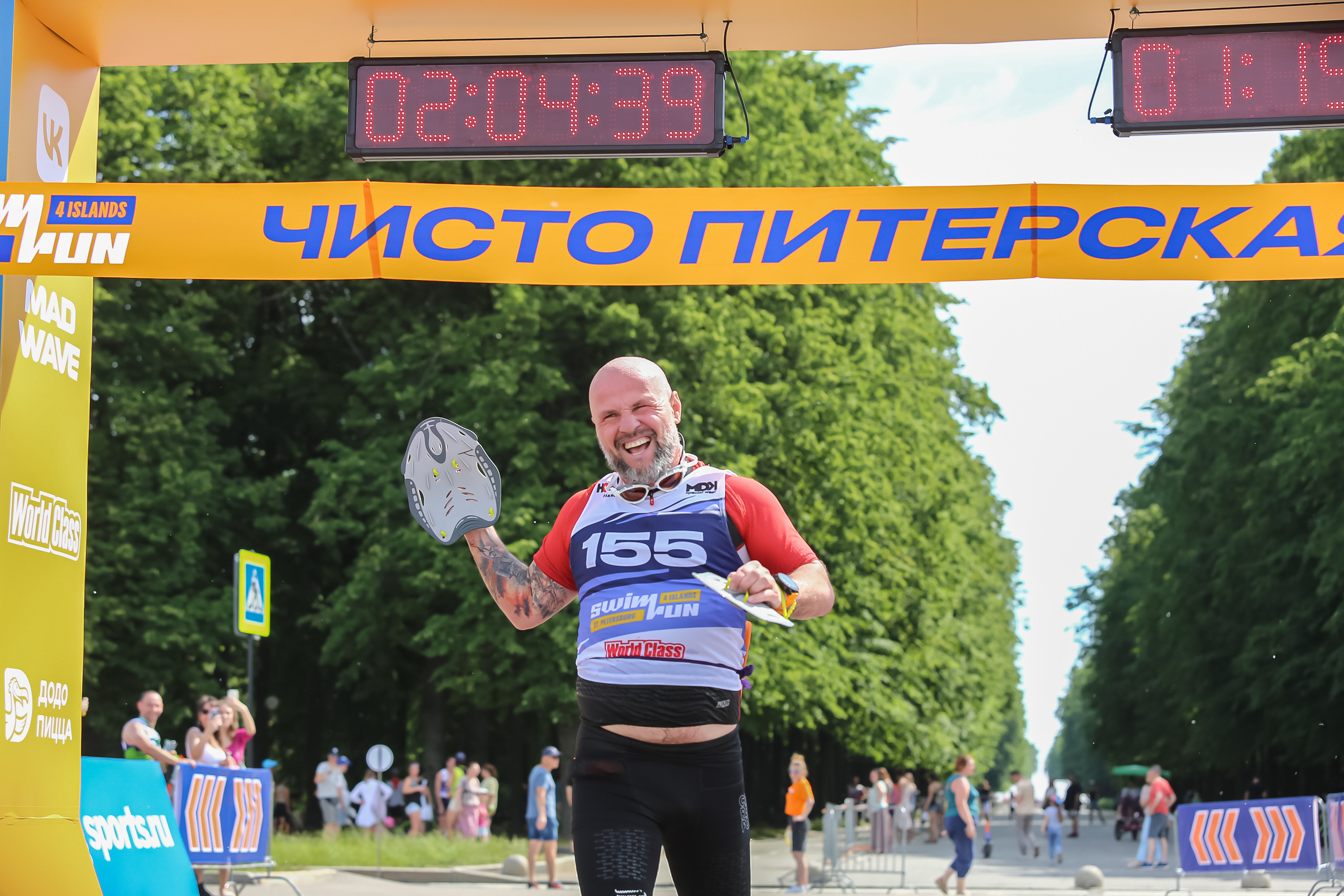 Спортивный репортажный фотограф в Санкт-Петербурге Сергей Гусев. Сергей Гусев — спортивная фотография, виртуальные туры, 3д панорамы