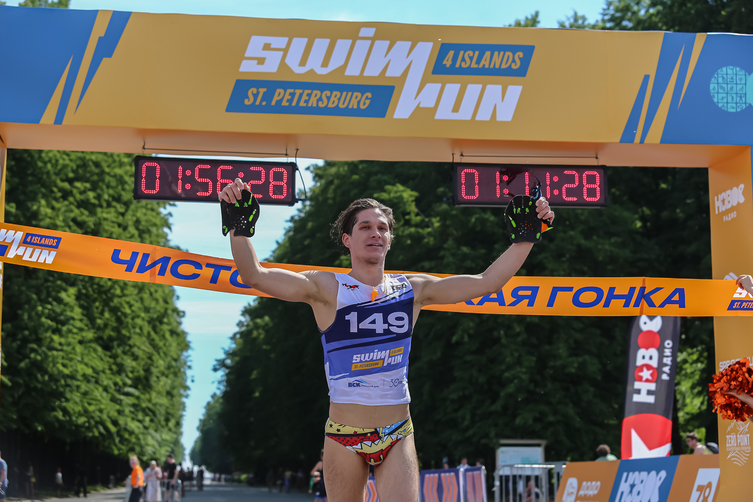 Спортивный репортажный фотограф в Санкт-Петербурге Сергей Гусев. Сергей Гусев — спортивная фотография, виртуальные туры, 3д панорамы