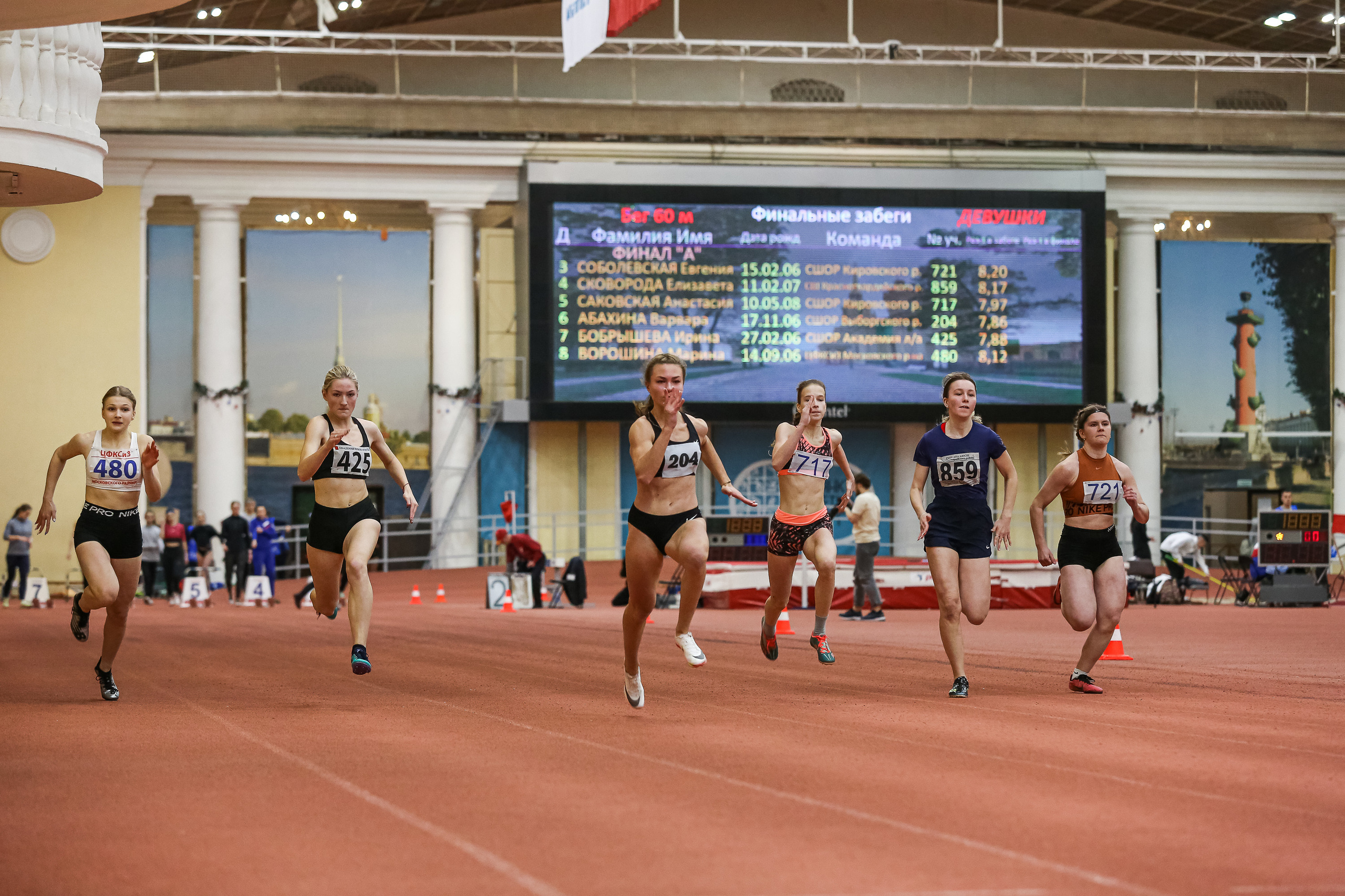 Спортивный репортажный фотограф в Санкт-Петербурге Сергей Гусев. Сергей Гусев — спортивная фотография, виртуальные туры, 3д панорамы