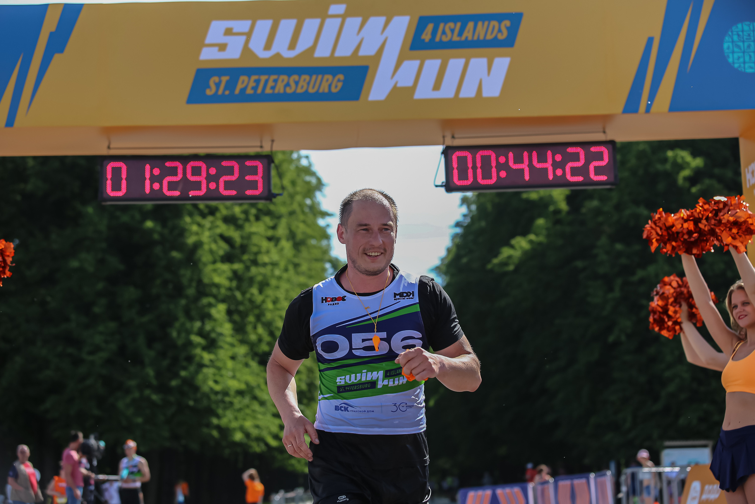 Спортивный репортажный фотограф в Санкт-Петербурге Сергей Гусев. Сергей Гусев — спортивная фотография, виртуальные туры, 3д панорамы