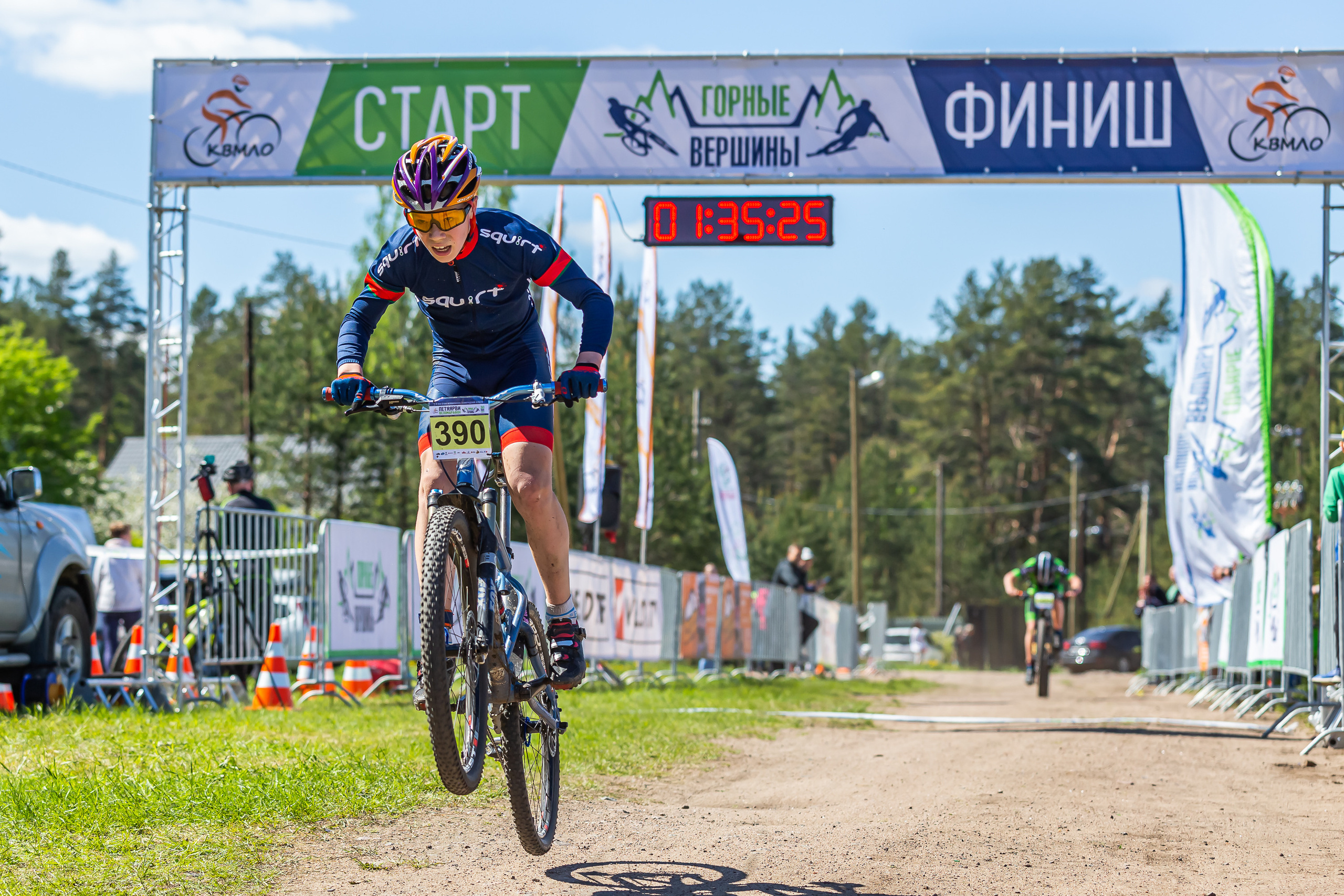 Спортивный фотограф в Санкт-Петербурге Сергей Гусев. Сергей Гусев — спортивная фотография, виртуальные туры, 3д панорамы