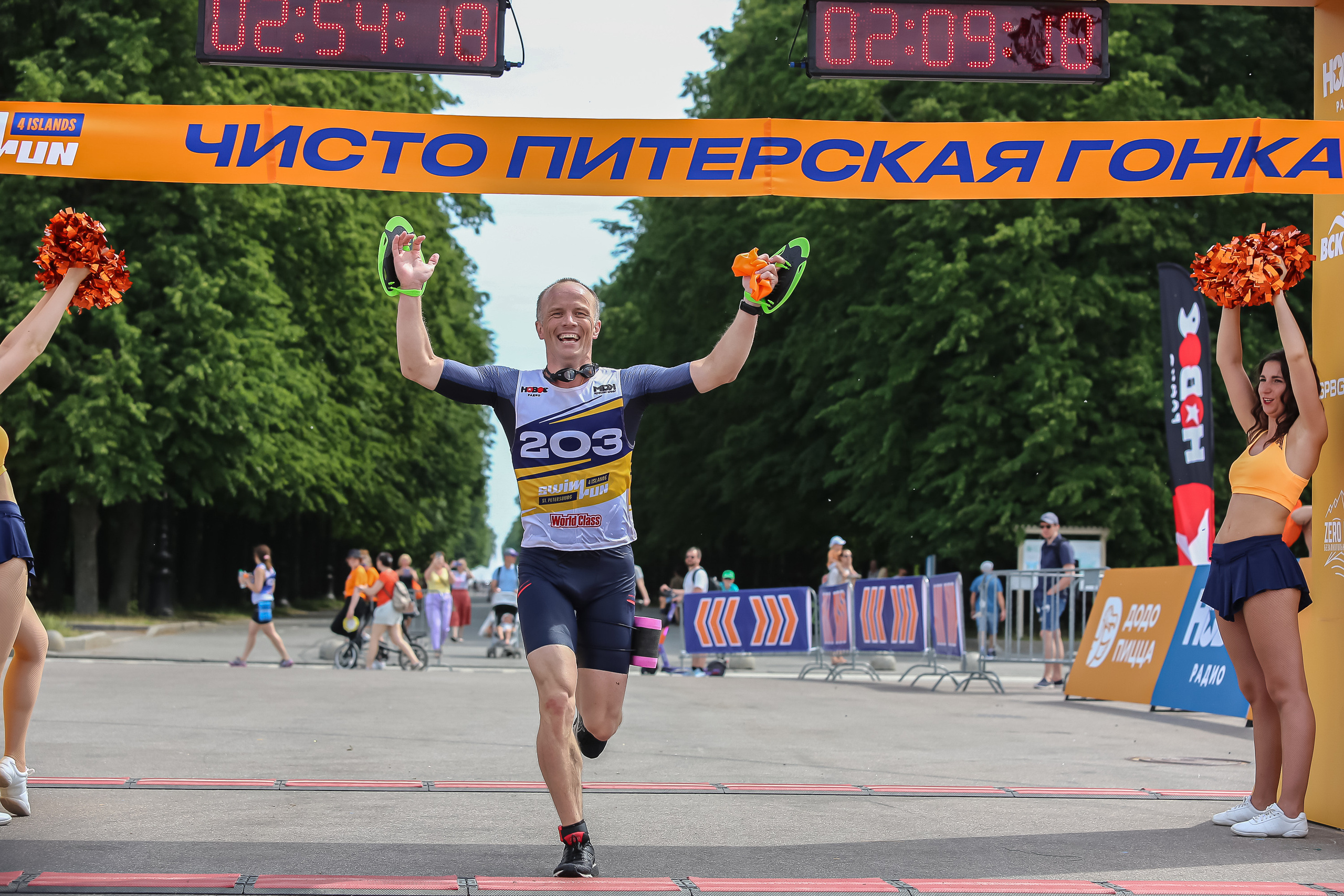 Спортивный репортажный фотограф в Санкт-Петербурге Сергей Гусев. Сергей Гусев — спортивная фотография, виртуальные туры, 3д панорамы
