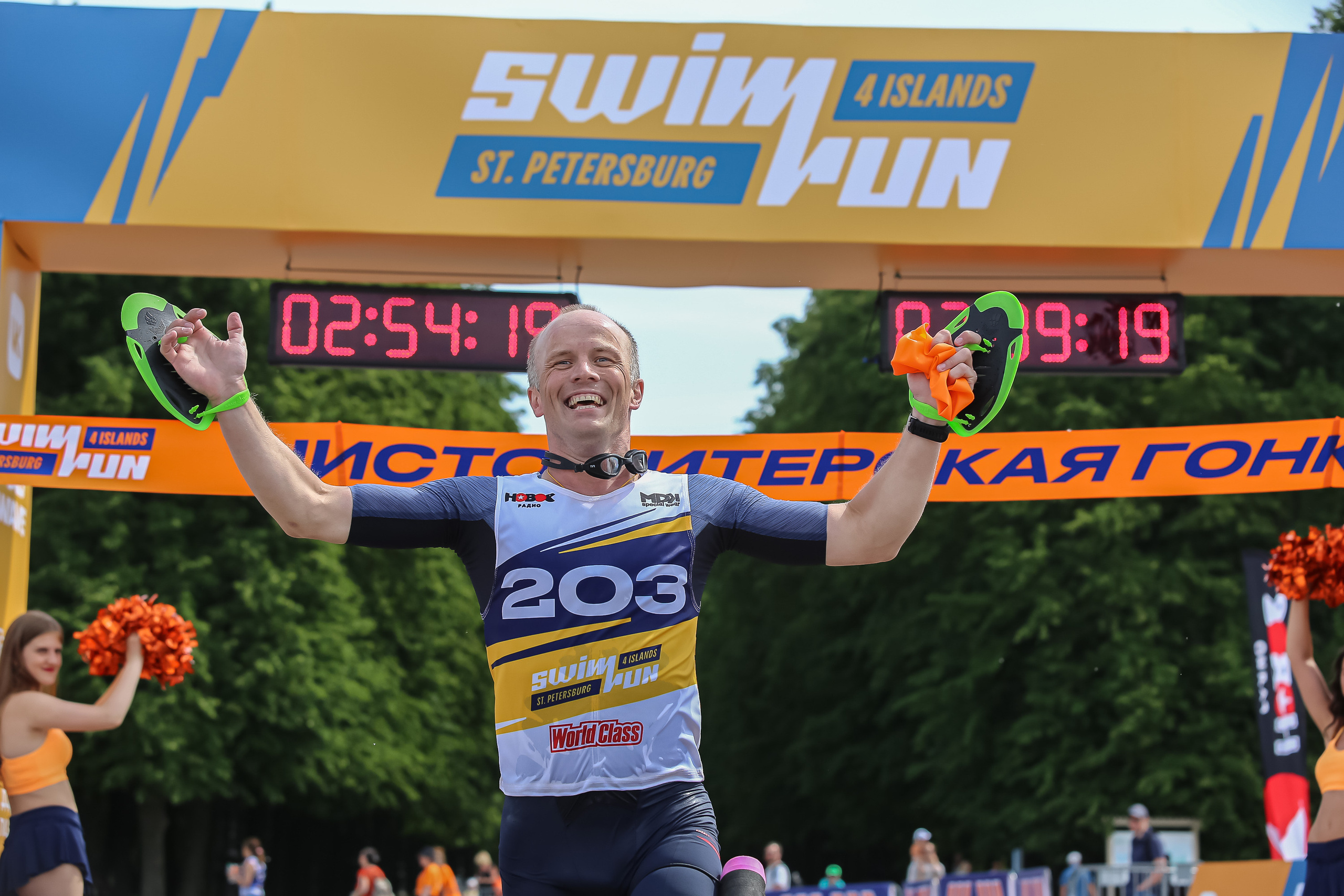 Спортивный репортажный фотограф в Санкт-Петербурге Сергей Гусев. Сергей Гусев — спортивная фотография, виртуальные туры, 3д панорамы