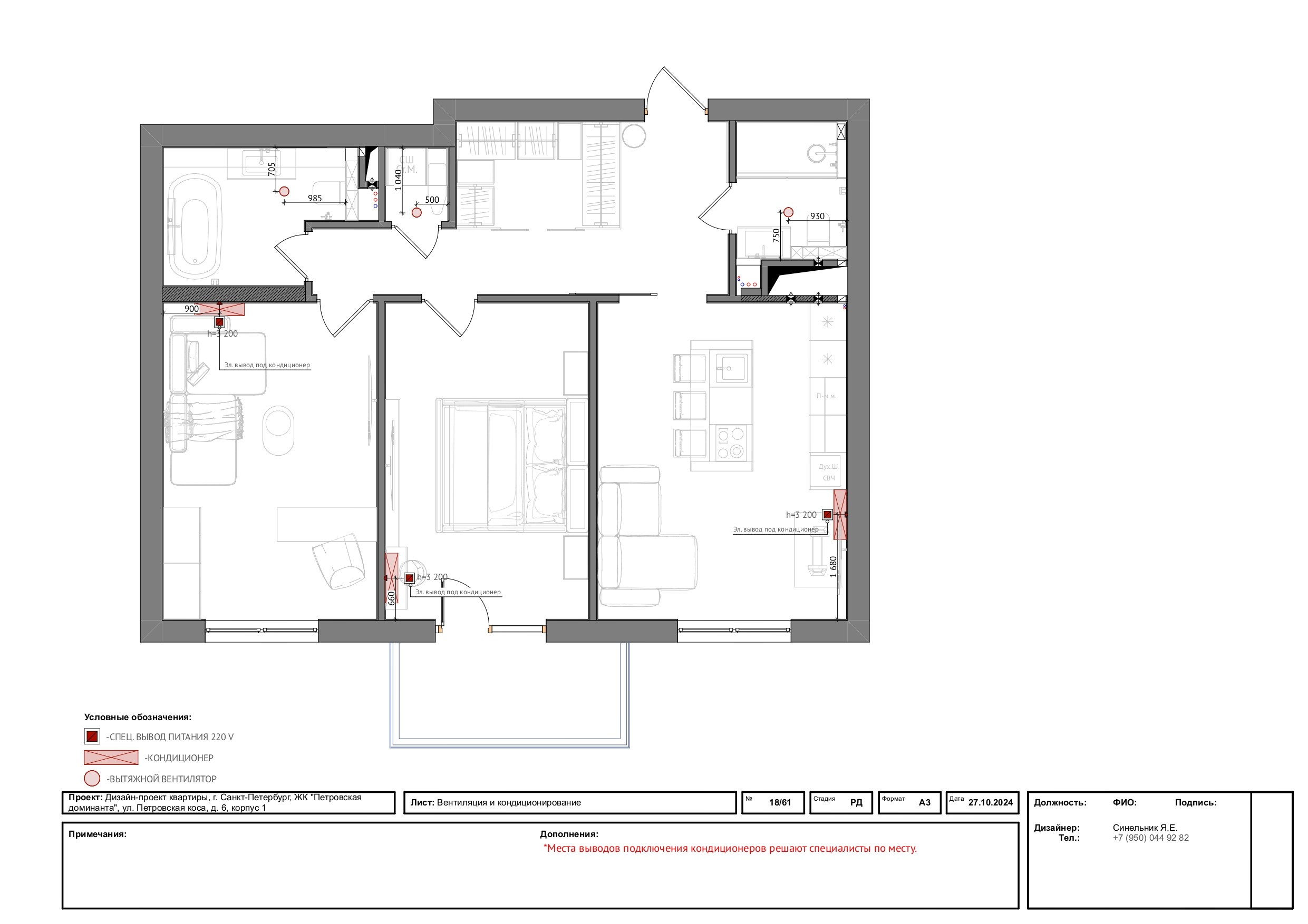 Пример проекта. Дизайнер интерьера из Санкт-Петербурга