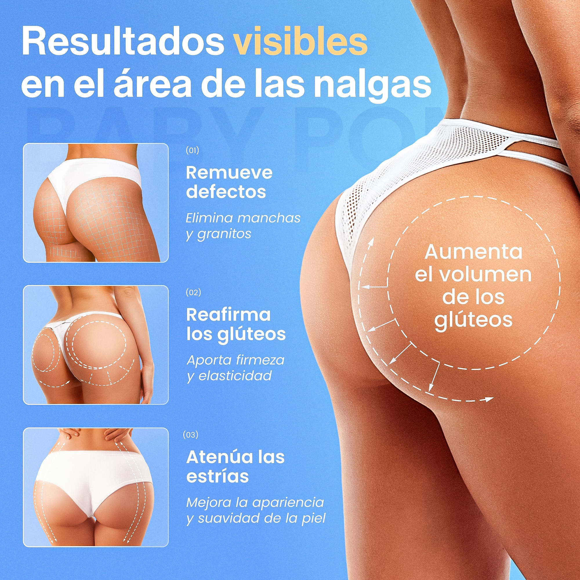 Дизайн листинга для Амазон. Дизайн карточек товара для Wildberries, Ozon, Amazon