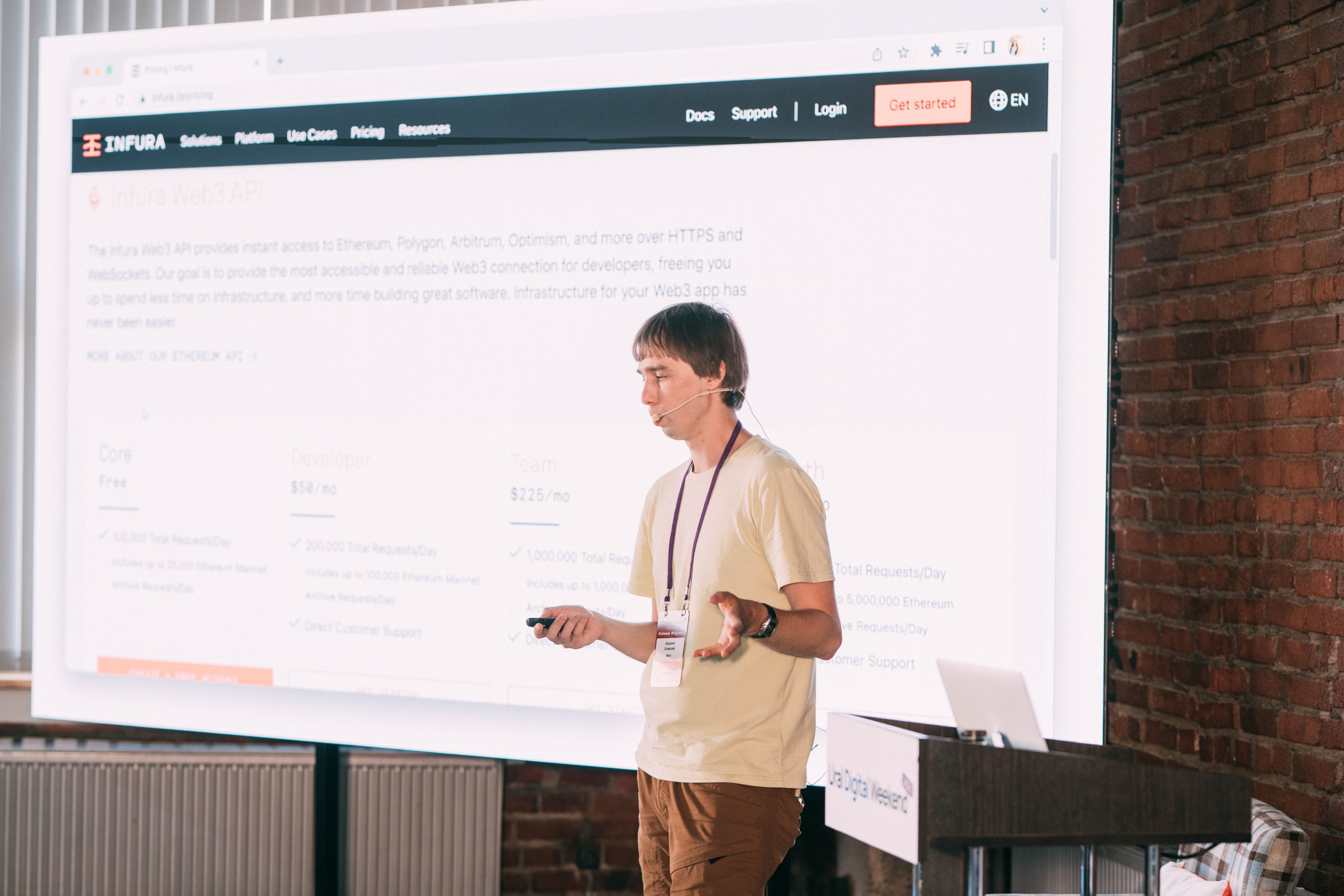 Ural Digital weekend. Свадебный и Мужской фотограф