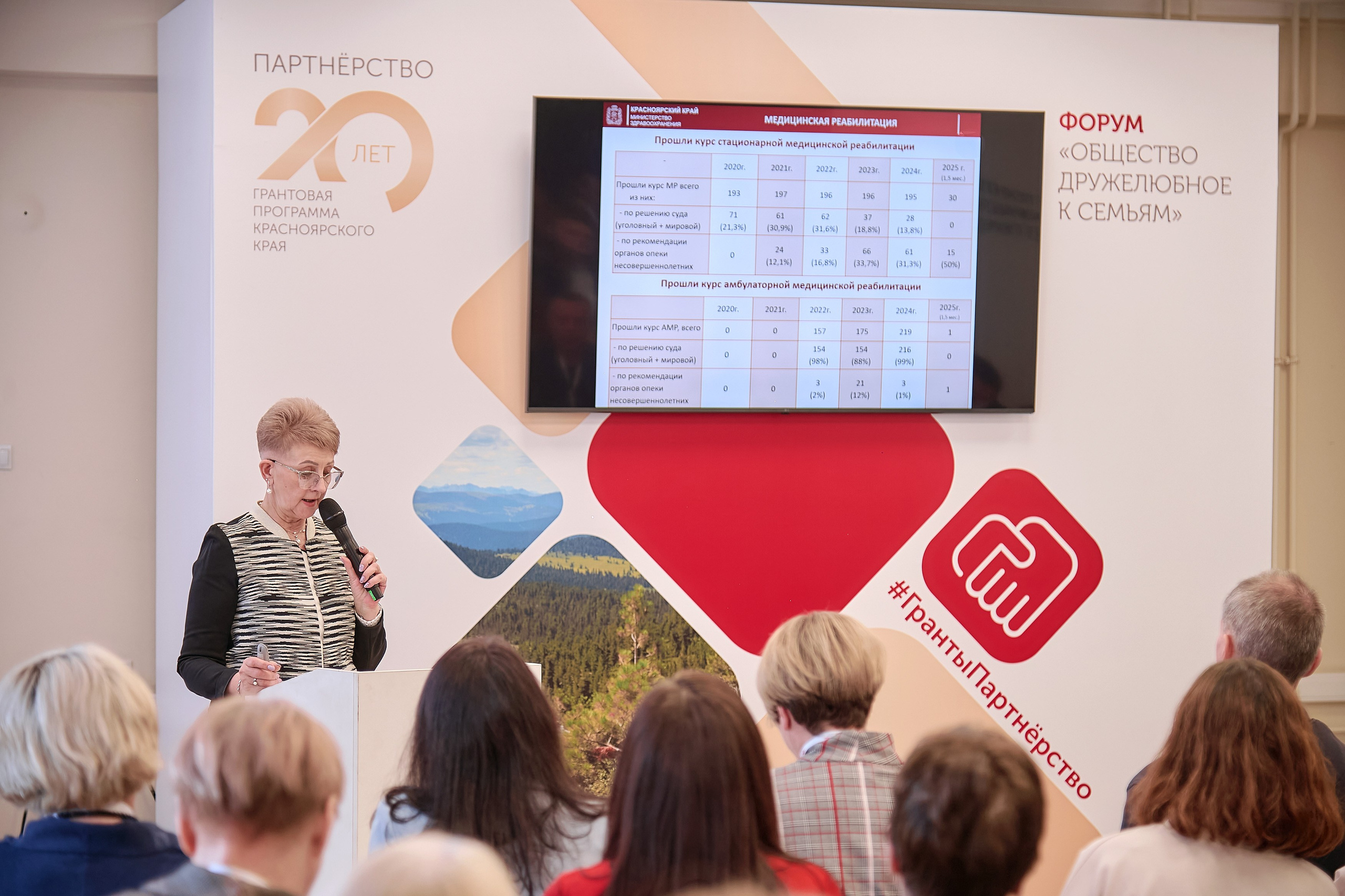 ГПКК Партнёрство 20 лет — Фестиваль успешных практик — СФУ. Фотограф Яковлев Роман — Красноярск