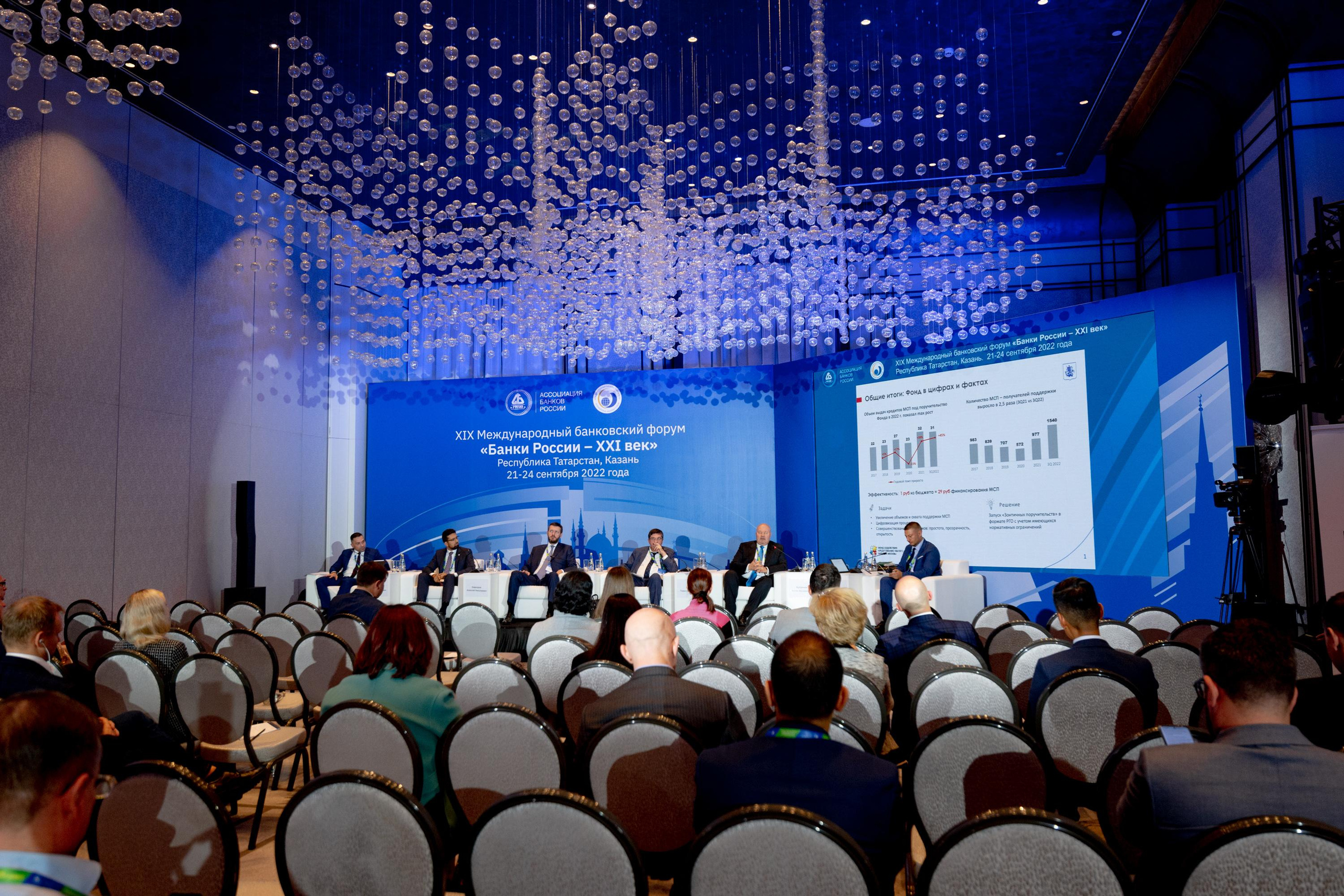 Сессия ФСКМБМ (банковский форум). Коммерческий фотограф в Казани Ксения Добролюбова