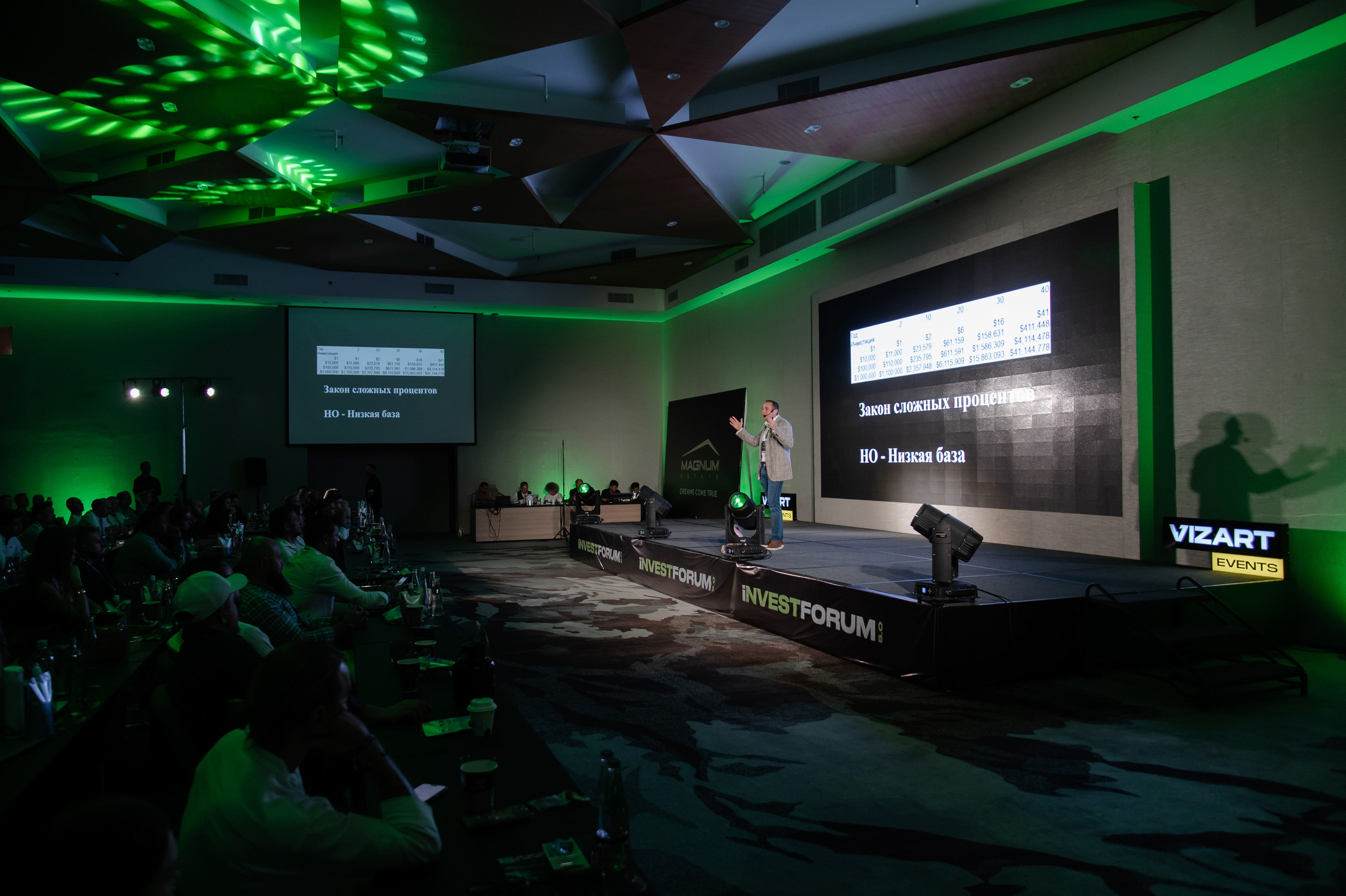 INVESTFORUM (Оскар Хартман)