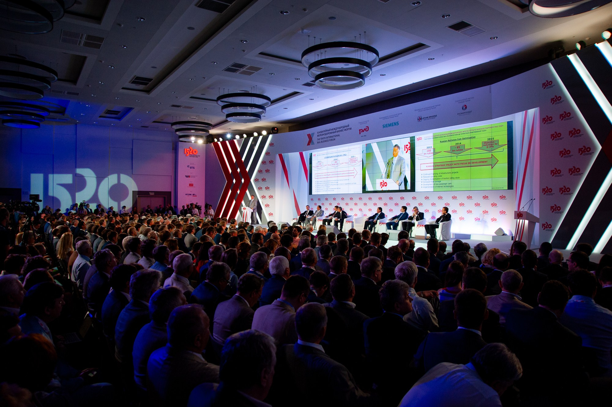 X International Rail Business Forum. Елена Дружинина. Спортивный и репортажный фотограф