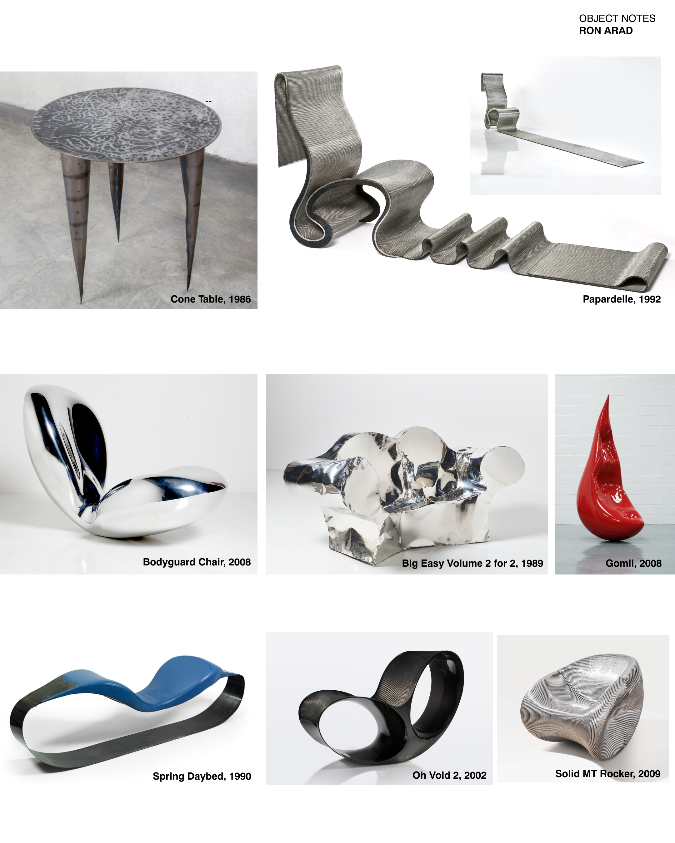 Visual research / LLATCH. Lyubov Leoni — Visual Creator & Creative Researcher