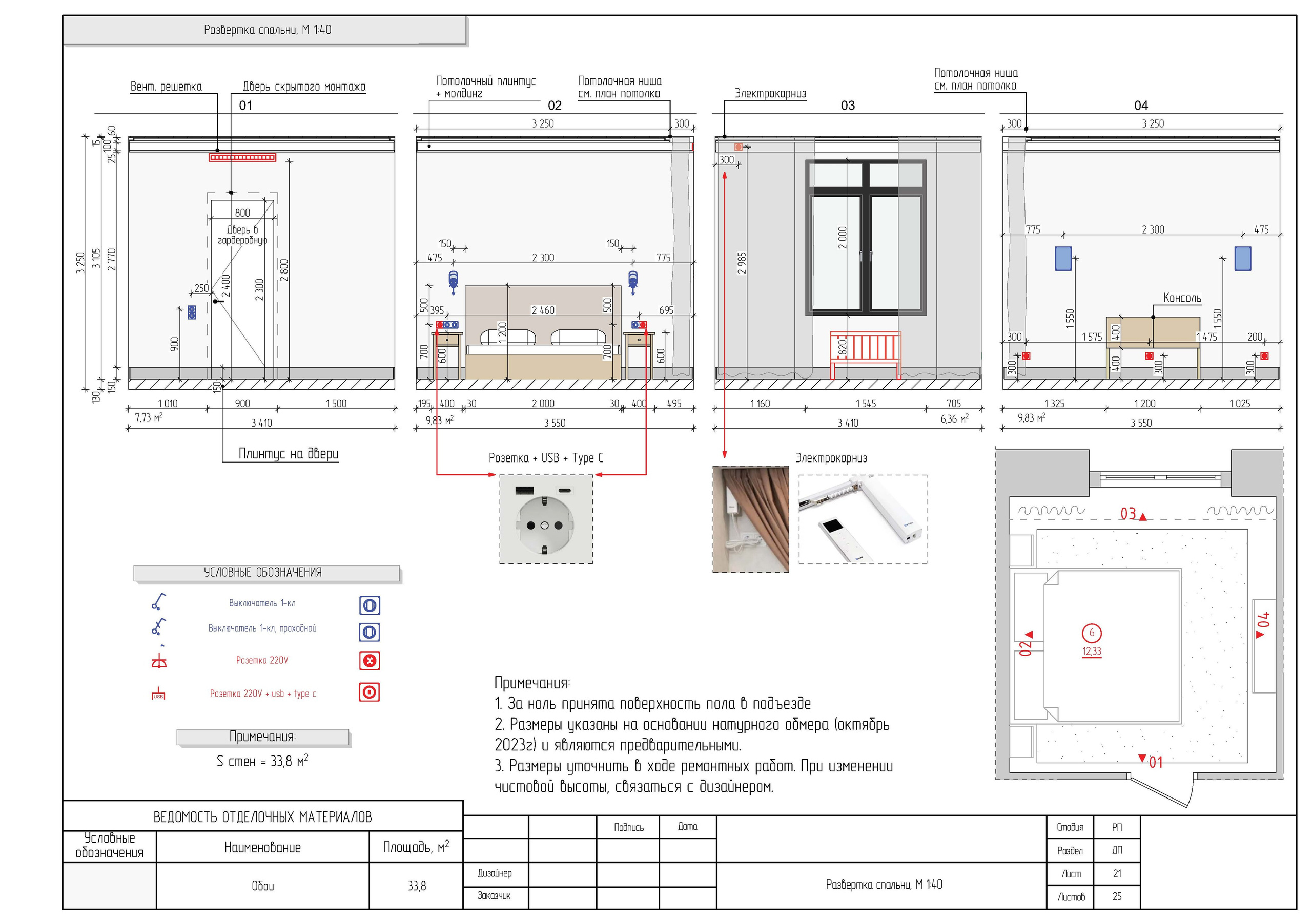 «Максимум». Дизайнер интерьера в Москве Ирина Собыленская