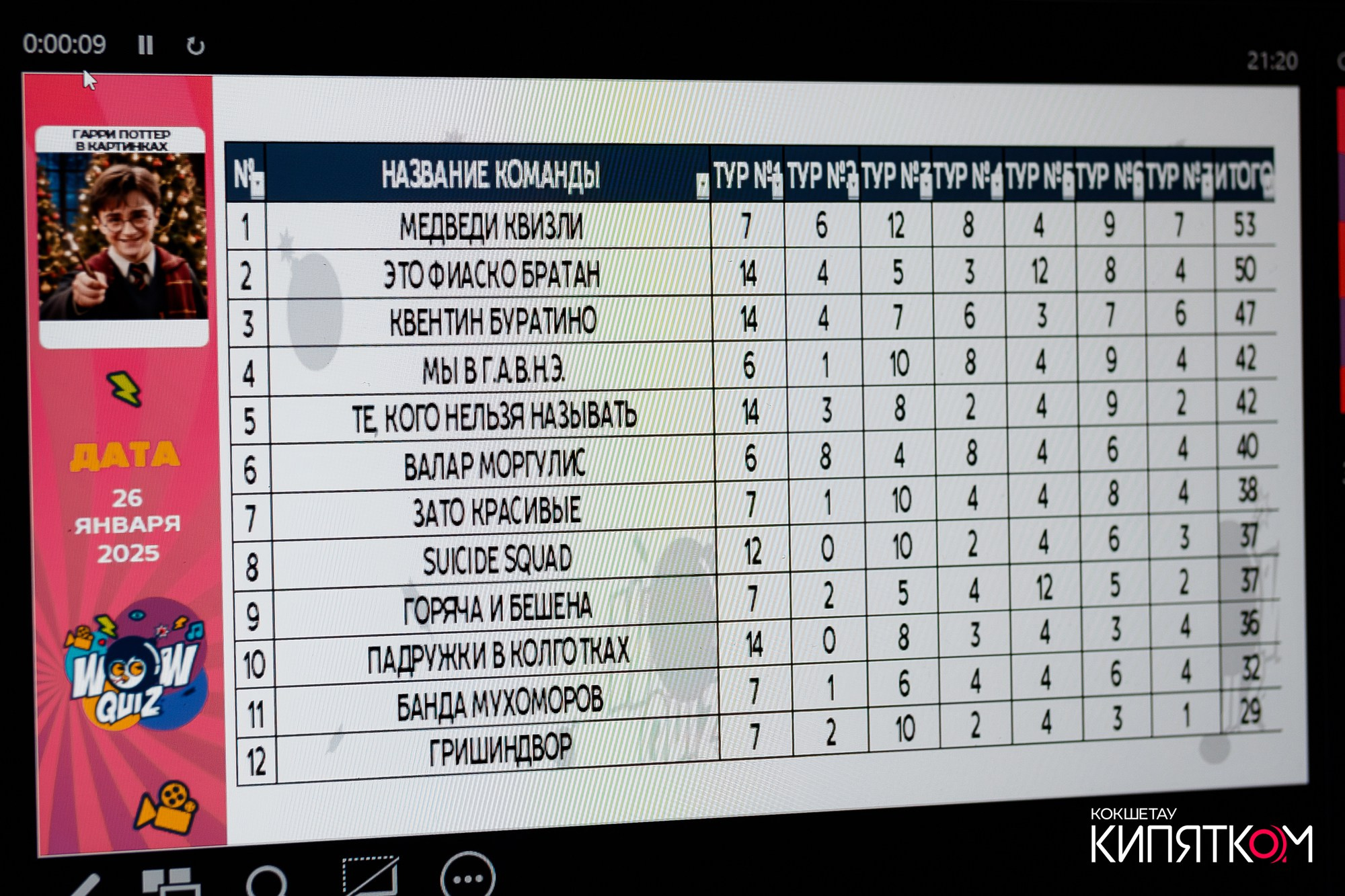 WOW QUIZ. КИПЯТКОМ КОКШЕТАУ
