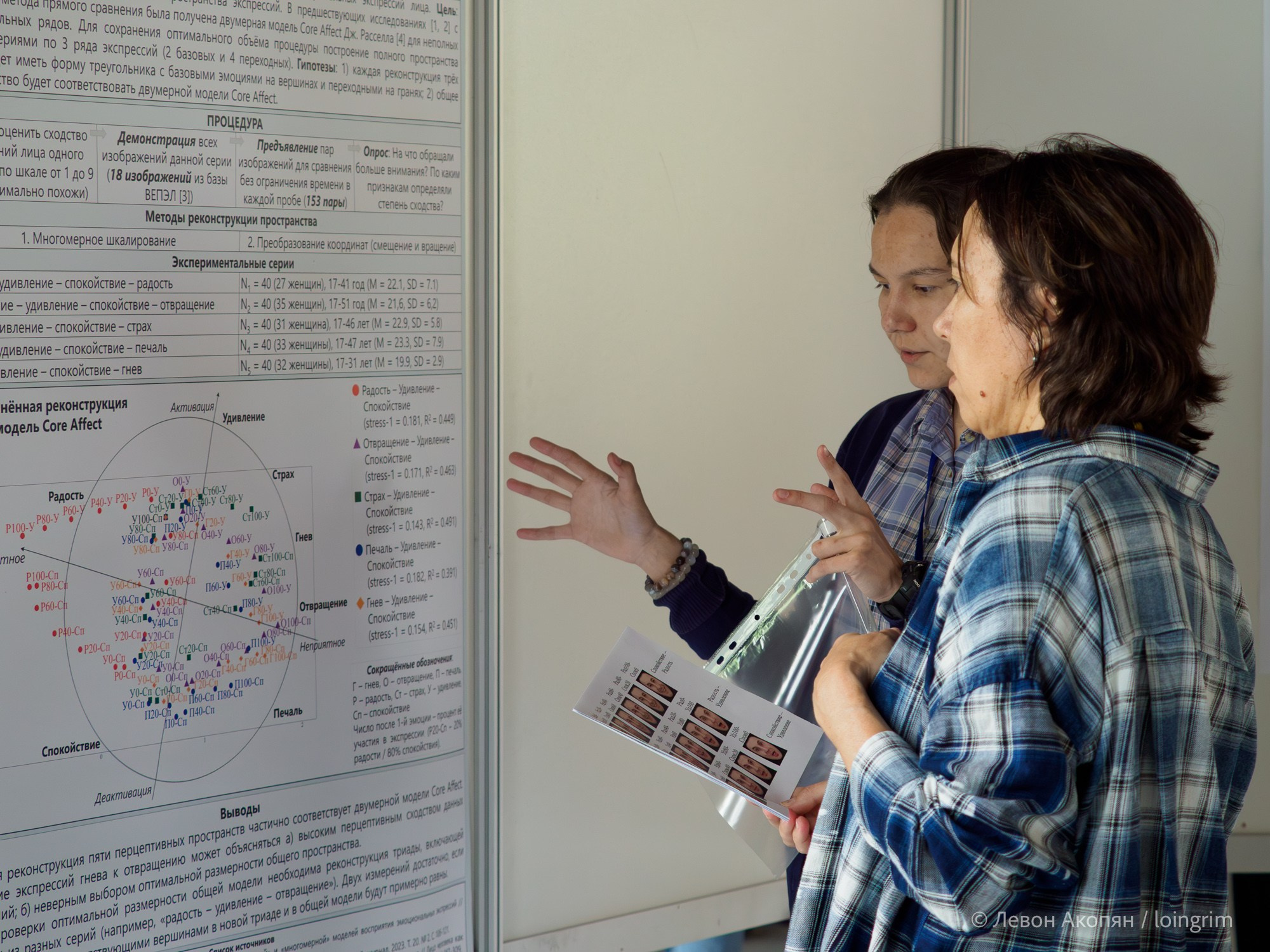 Когнитивная наука в Москве VIII (25 и 26 июня 2025). Loingrim — Свободный художник. Снимаю в своё удовольствие