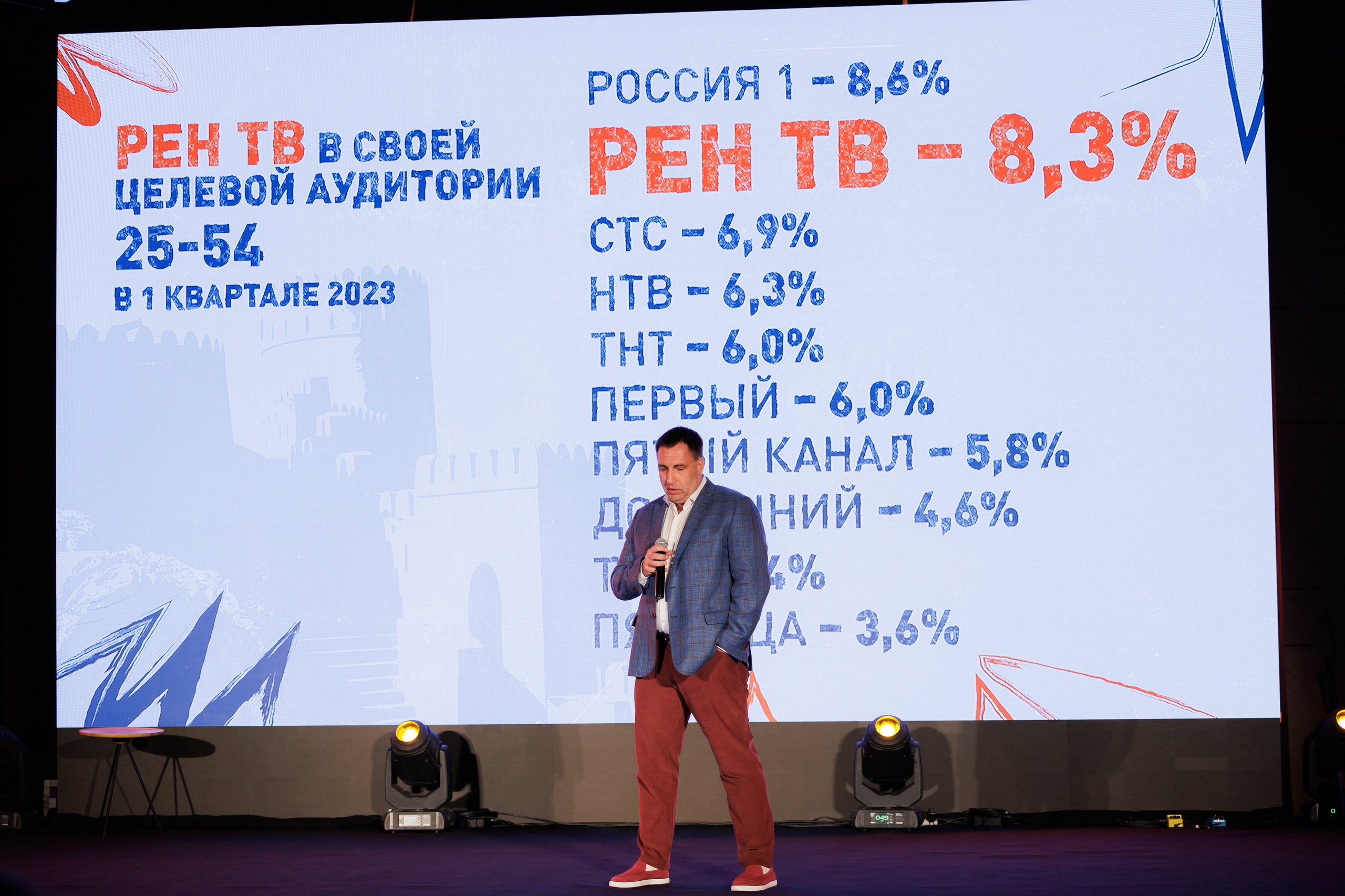 Выезд РЕН Оман 04.2023. EVEREST PHOTO REPORT
