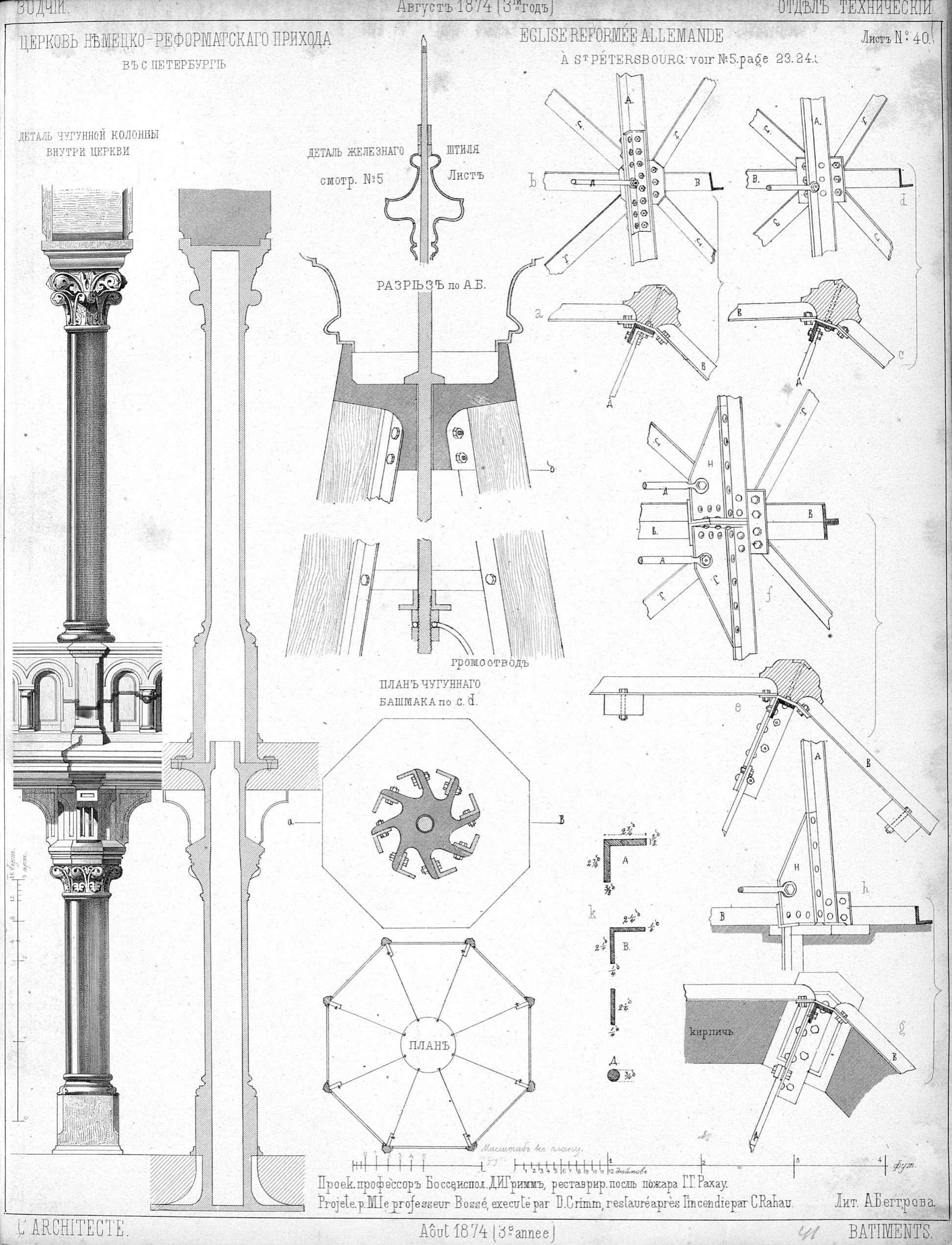 The German Reformed Church. Paintings by the artist Sergey Ratchin