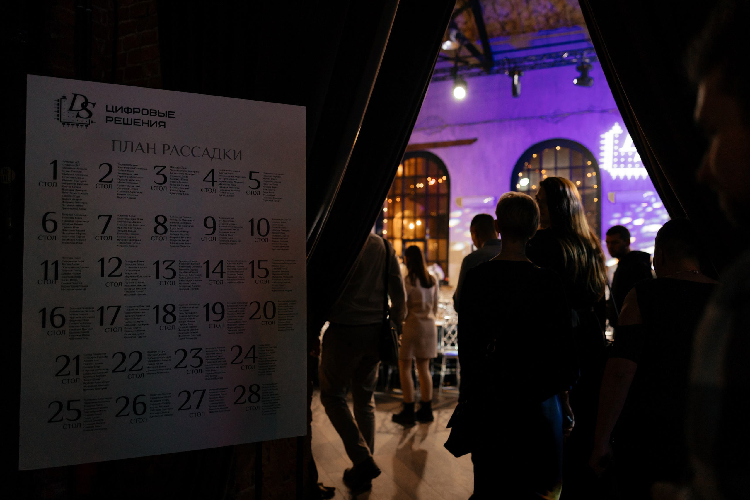 Корпоративы. Свадебный фотограф Москва и другие города