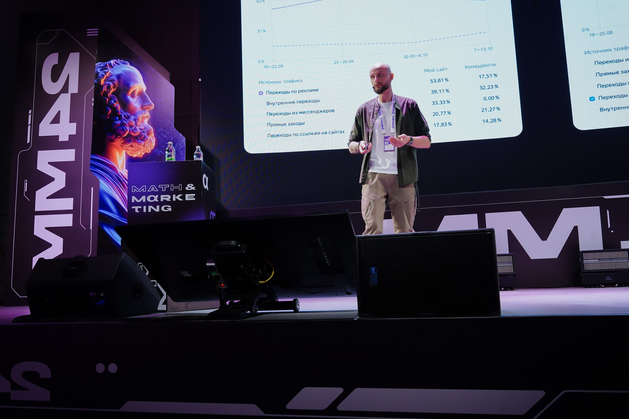 Матемаркетинг — 7–8 ноября 2024. Фотобанк Матемаркетинг