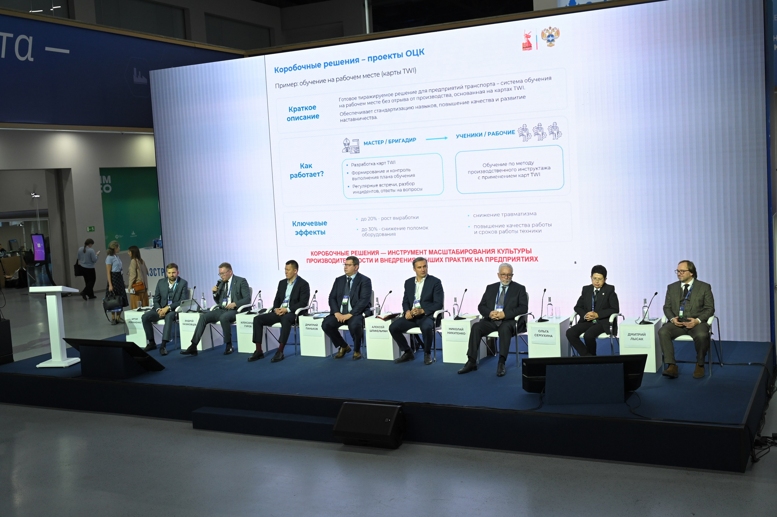 Производительность 360. Фотосессии в Москве. Фотограф Жоголева Мария