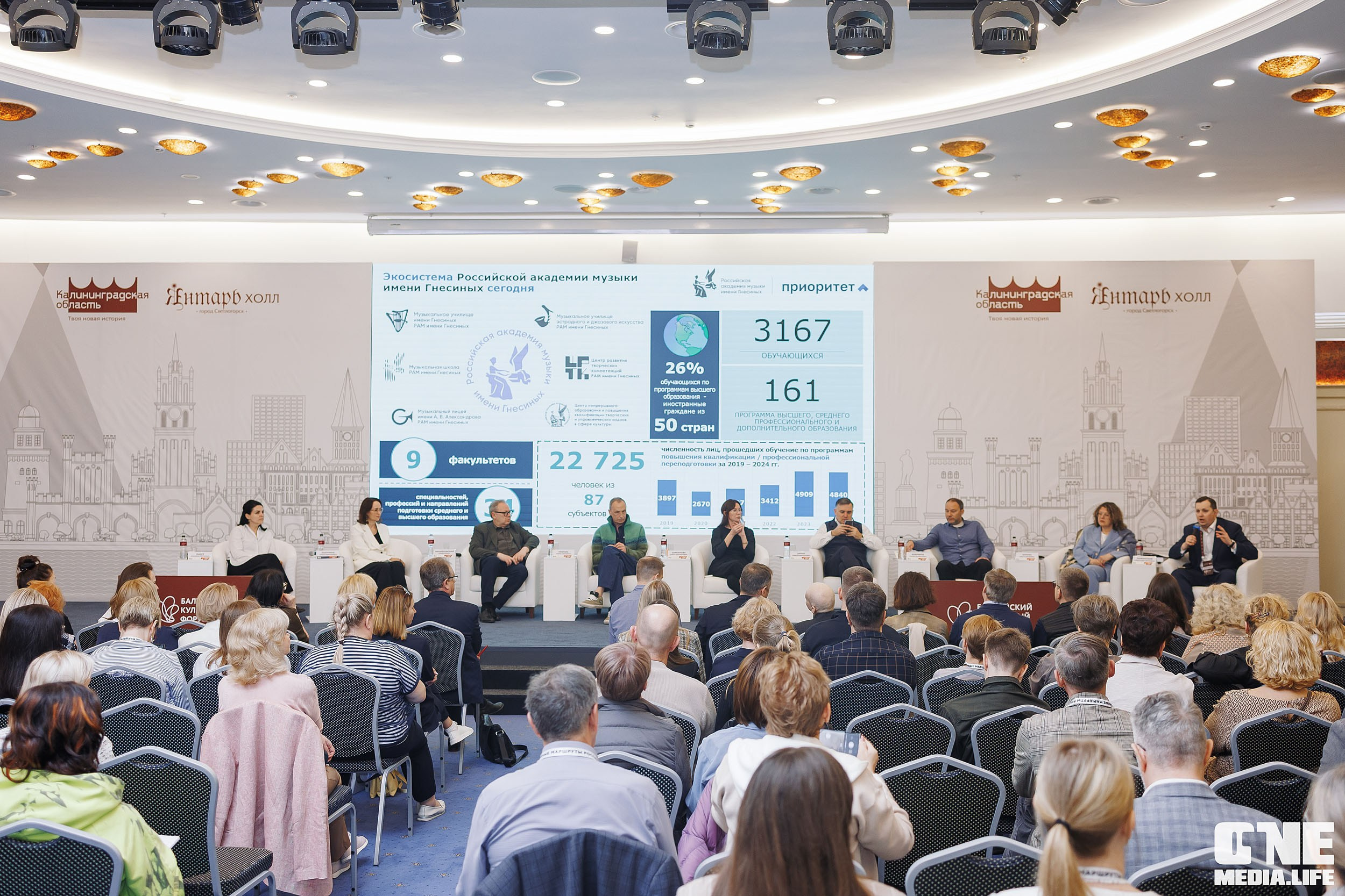 Балтийский Культурный Форум. День 3. One Media Life: фоторепортажи, фотоотчеты с мероприятий и заведений