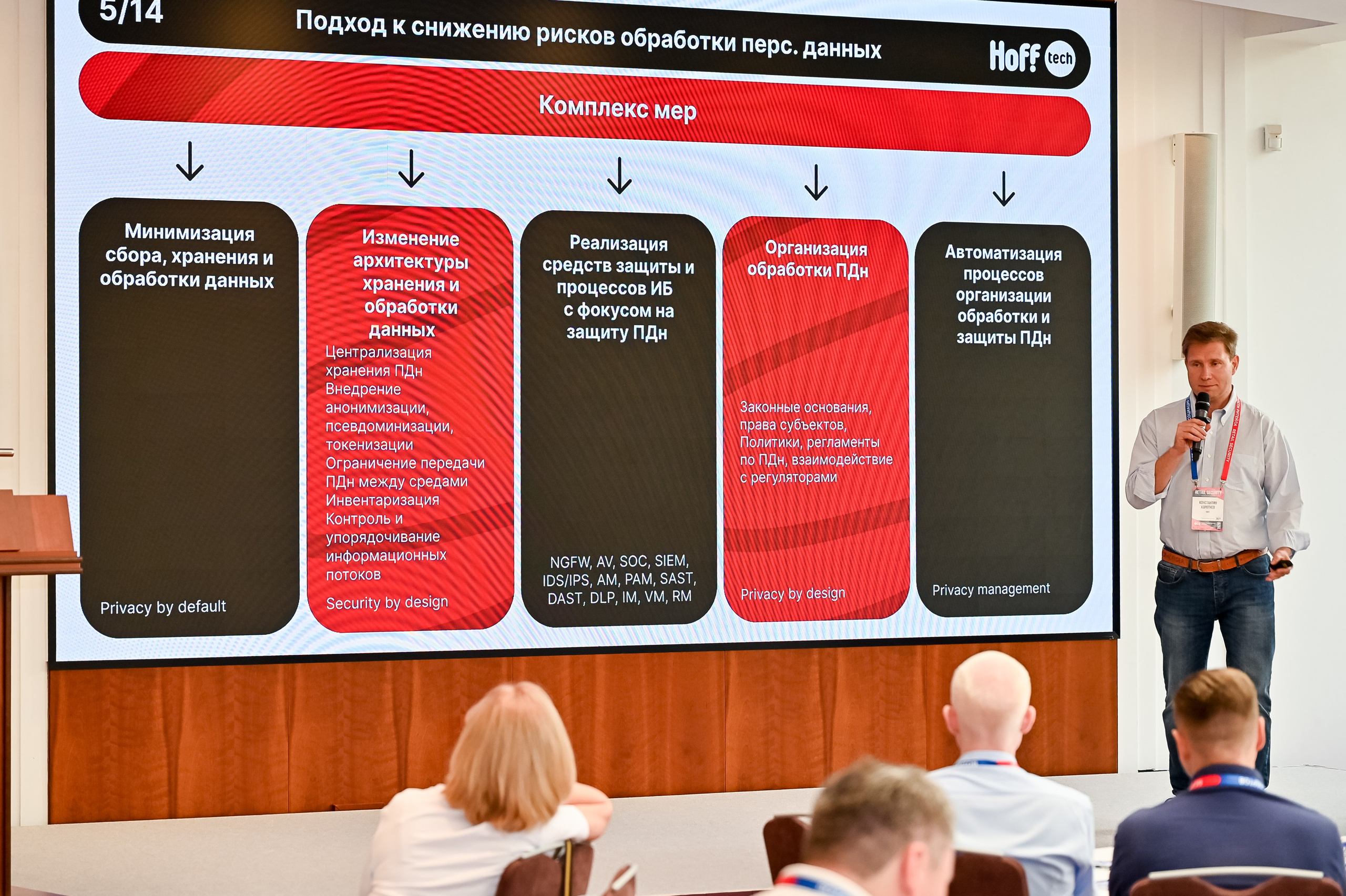 Конференция «Безопасность ритейла» 2026. Сфера безопасности