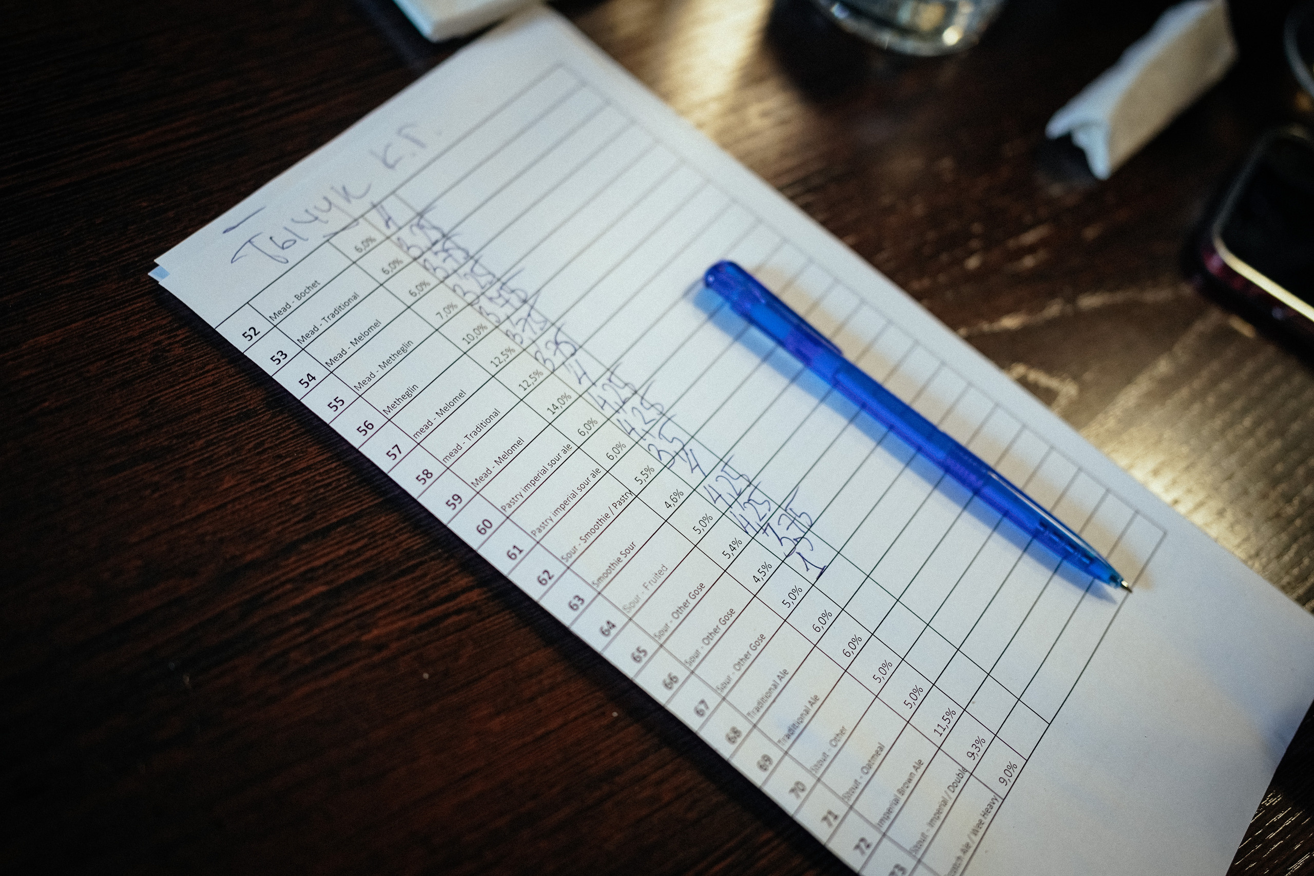 СибКрафтФест. Репортажный фотограф в Новосибирске. Алексей Гриценко