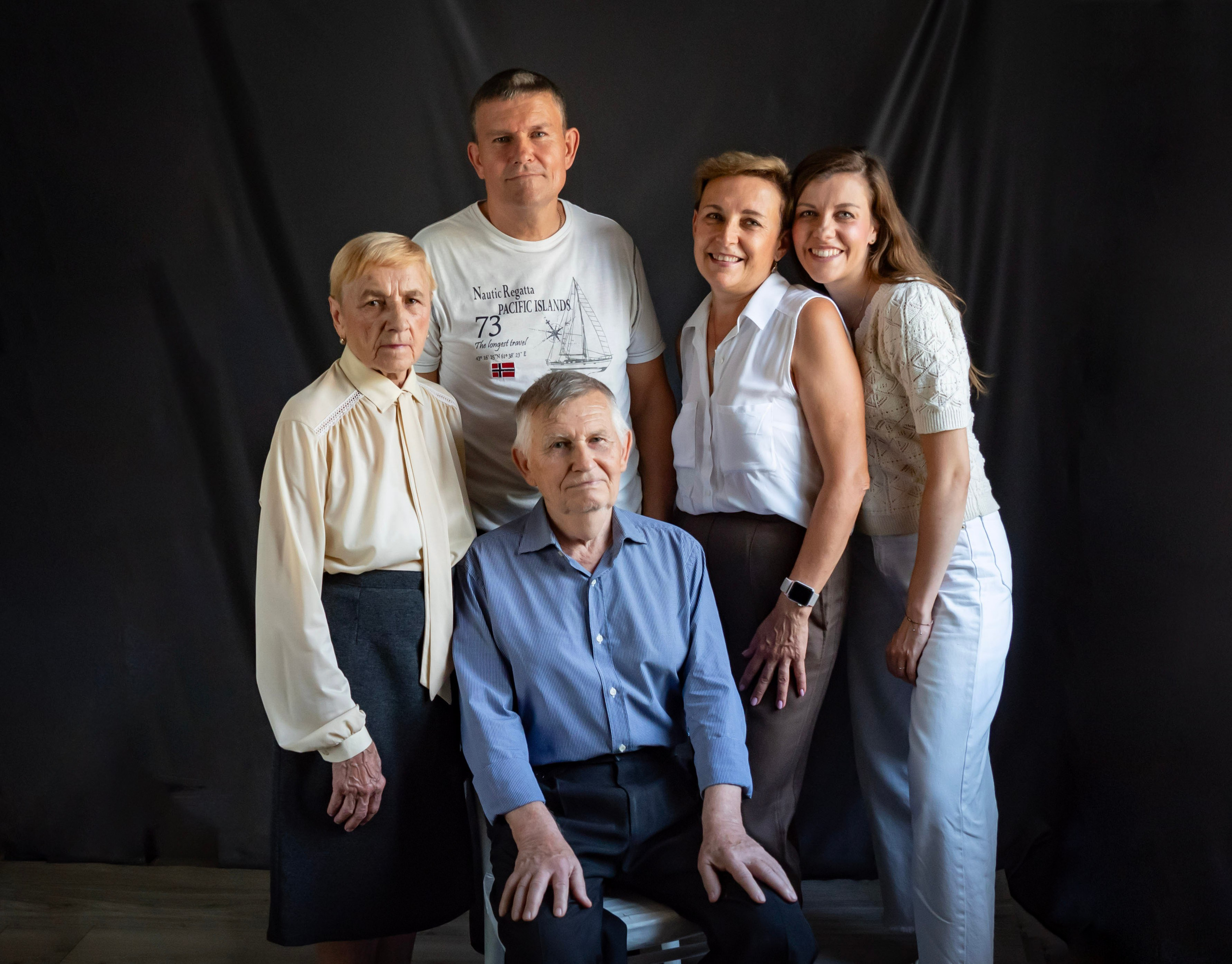 Династии. Главная