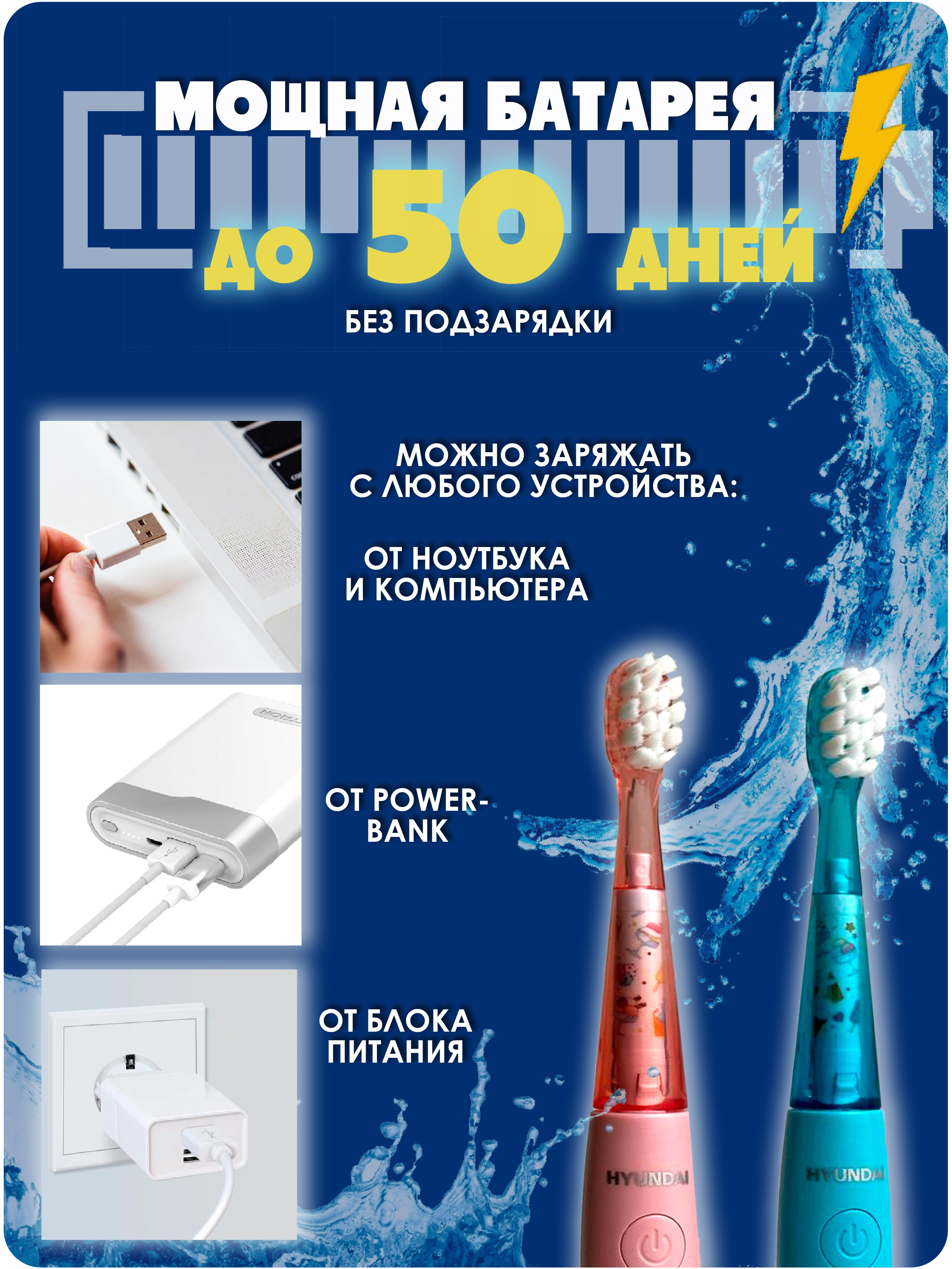 Зубные щетки. Фотограф для маркетплейсов _ Уметбаева Залия