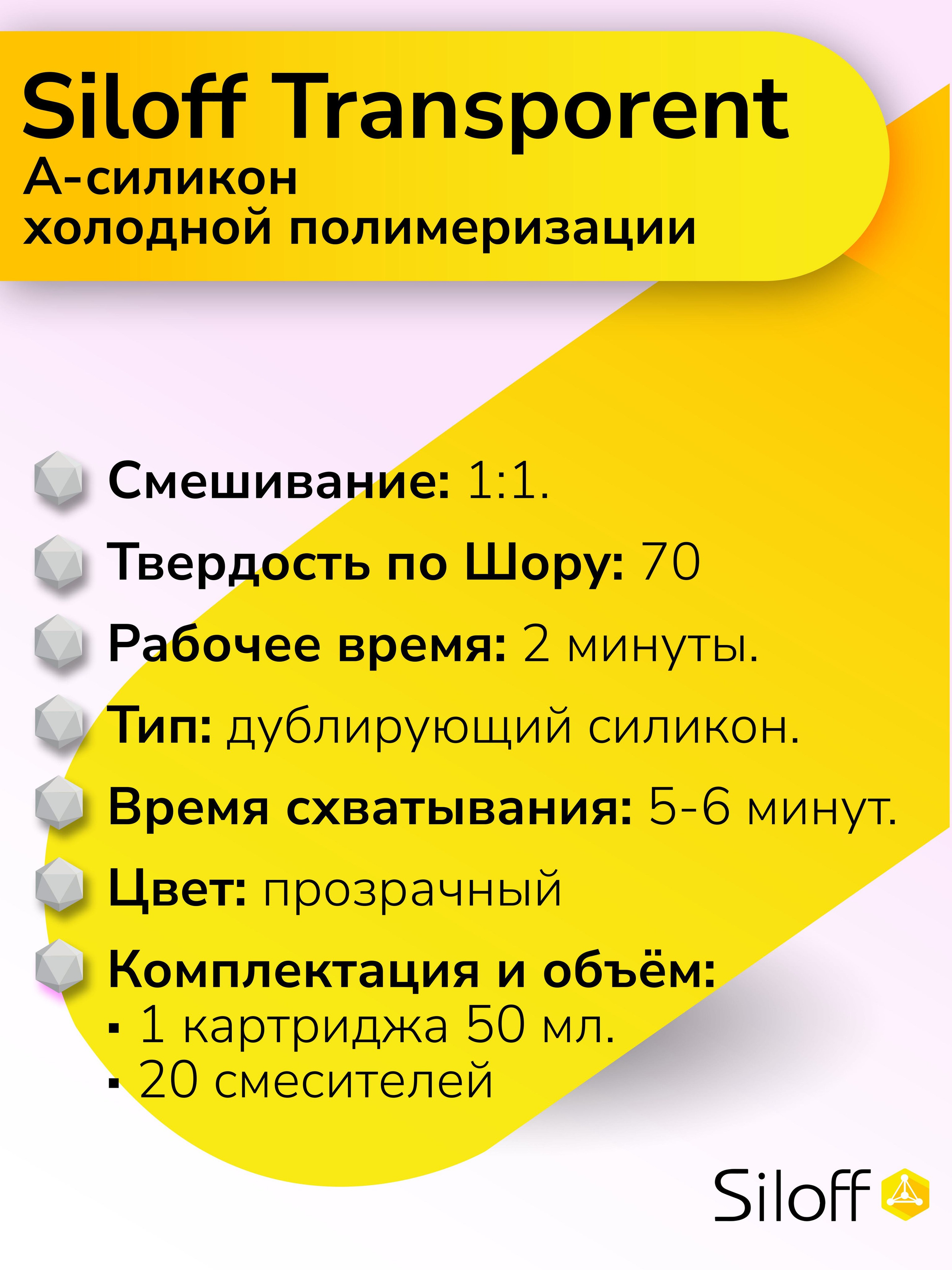 Инфографика для Маркетпрлейсов. Графический дизайнер с внедрением нейросетей