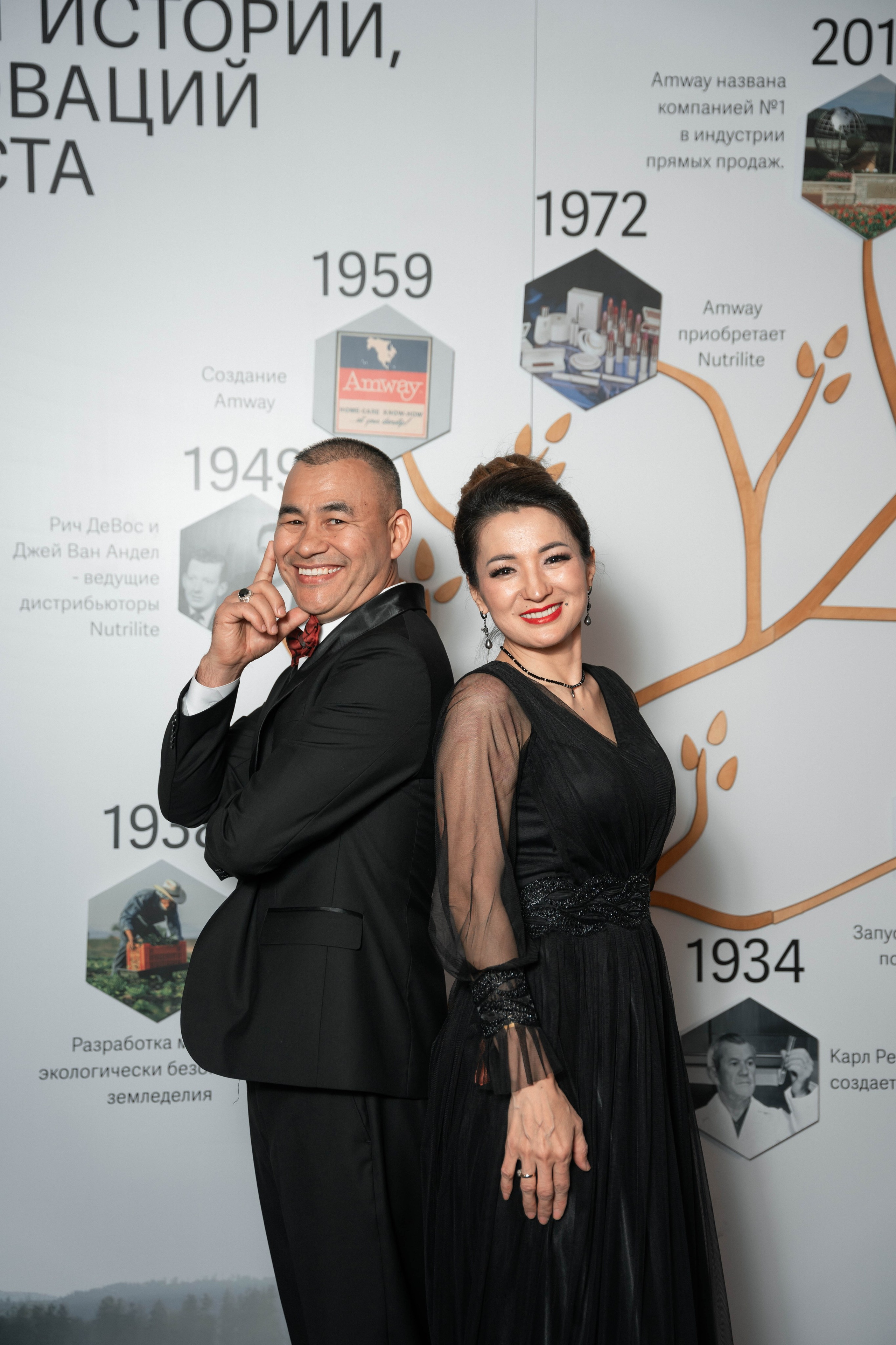 Amway. Профессиональный, коммерческий, индивидуальный фотограф Талгат Бади