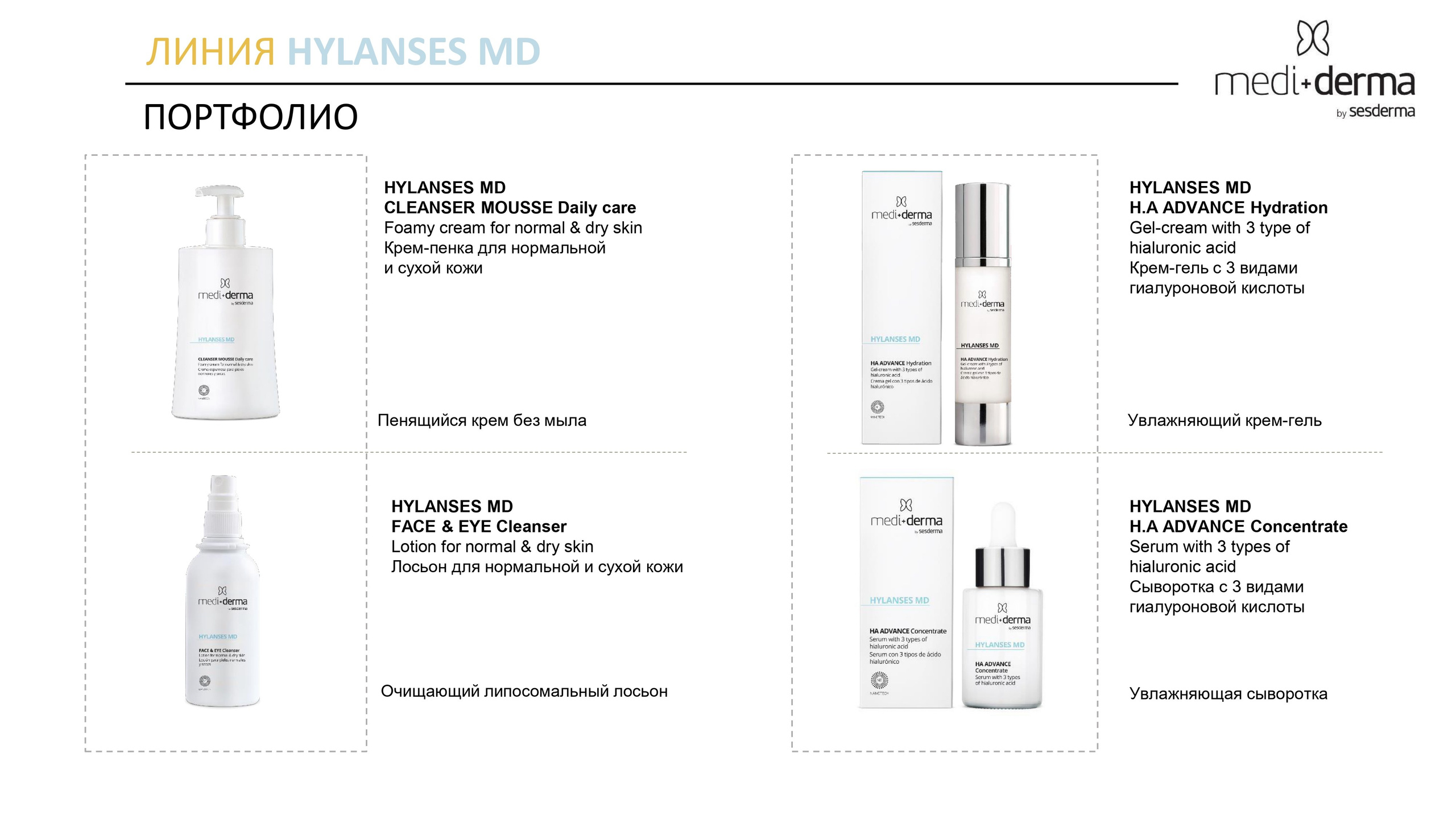 Medi Derma. Студия перманентного макияжа, косметологии и массажа SYMMETRY в Москве, м. Киевская