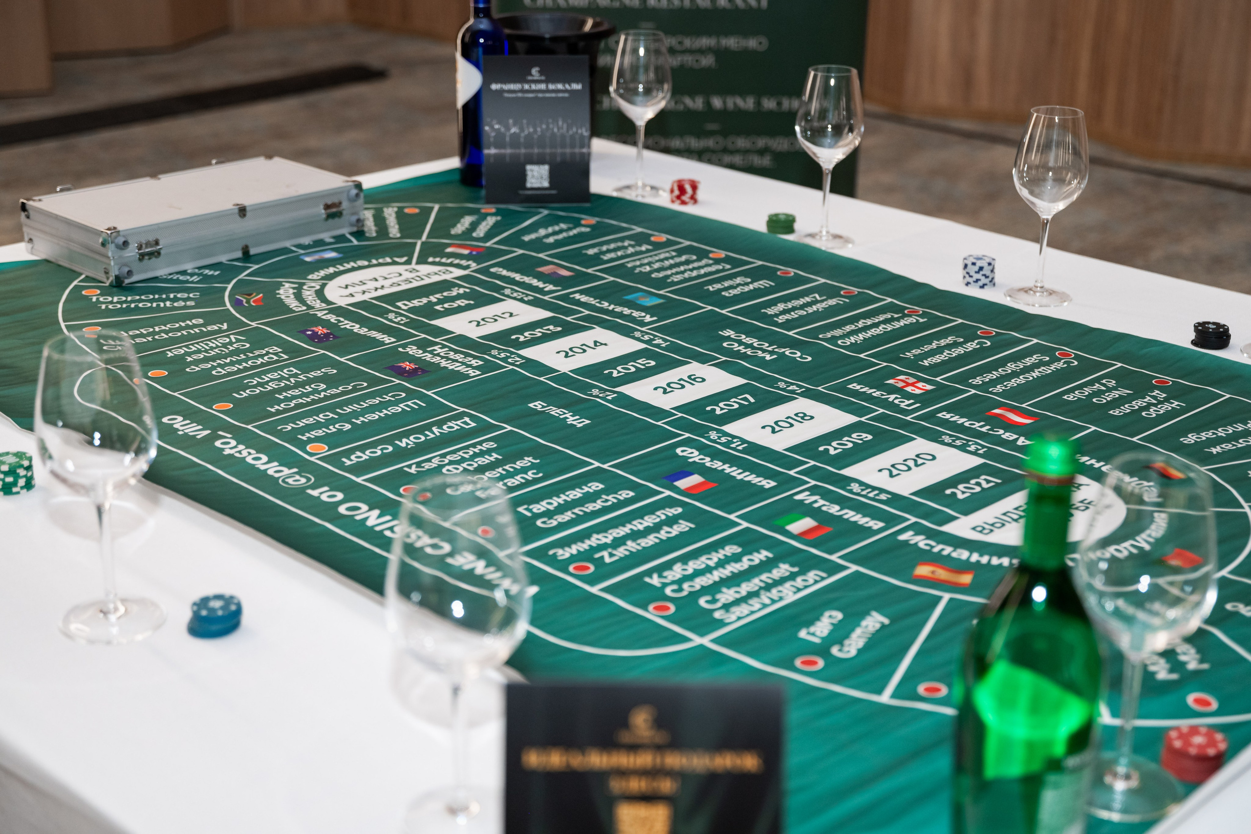 Beaujolais Nouveau 2025. Фотограф Астана, Алматы