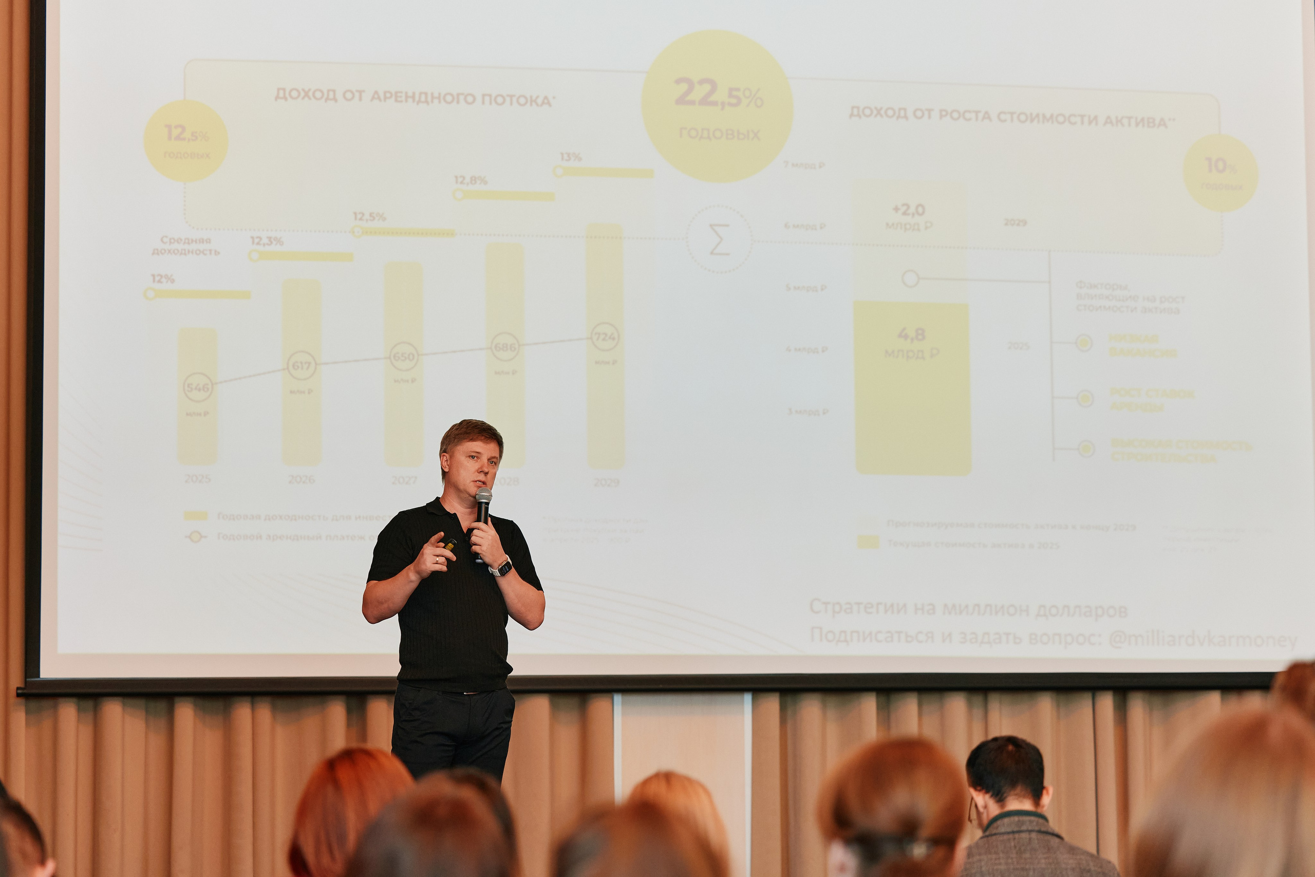 Форум Бизнес-тренды 2025 в Marriott Hotel 28.04. Свадебный репортажный фотограф краснодар максим дремов дрёмов фотосессия студия цена